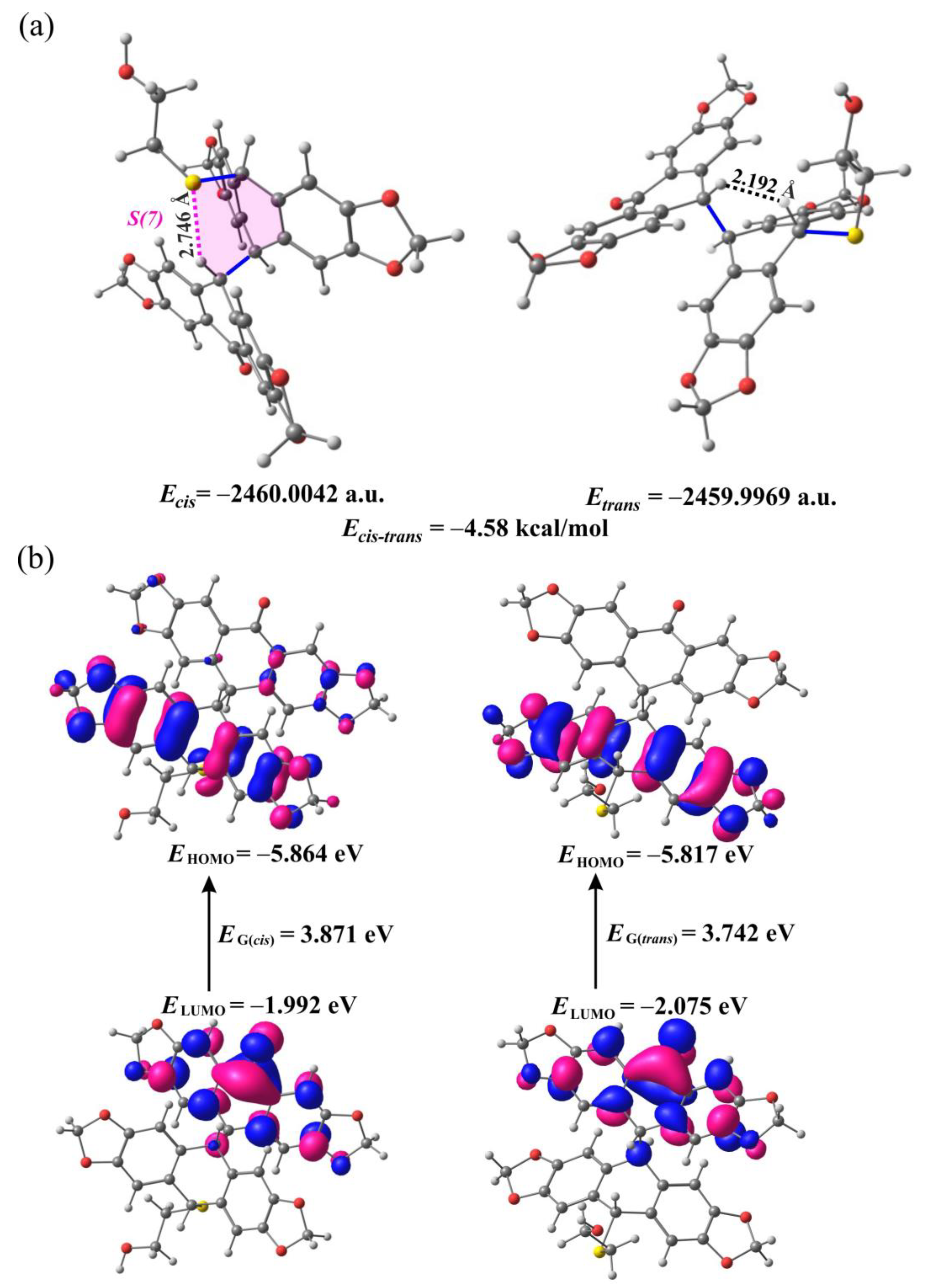 Molecules 28 02474 g002 Molecules 28 02474 g002