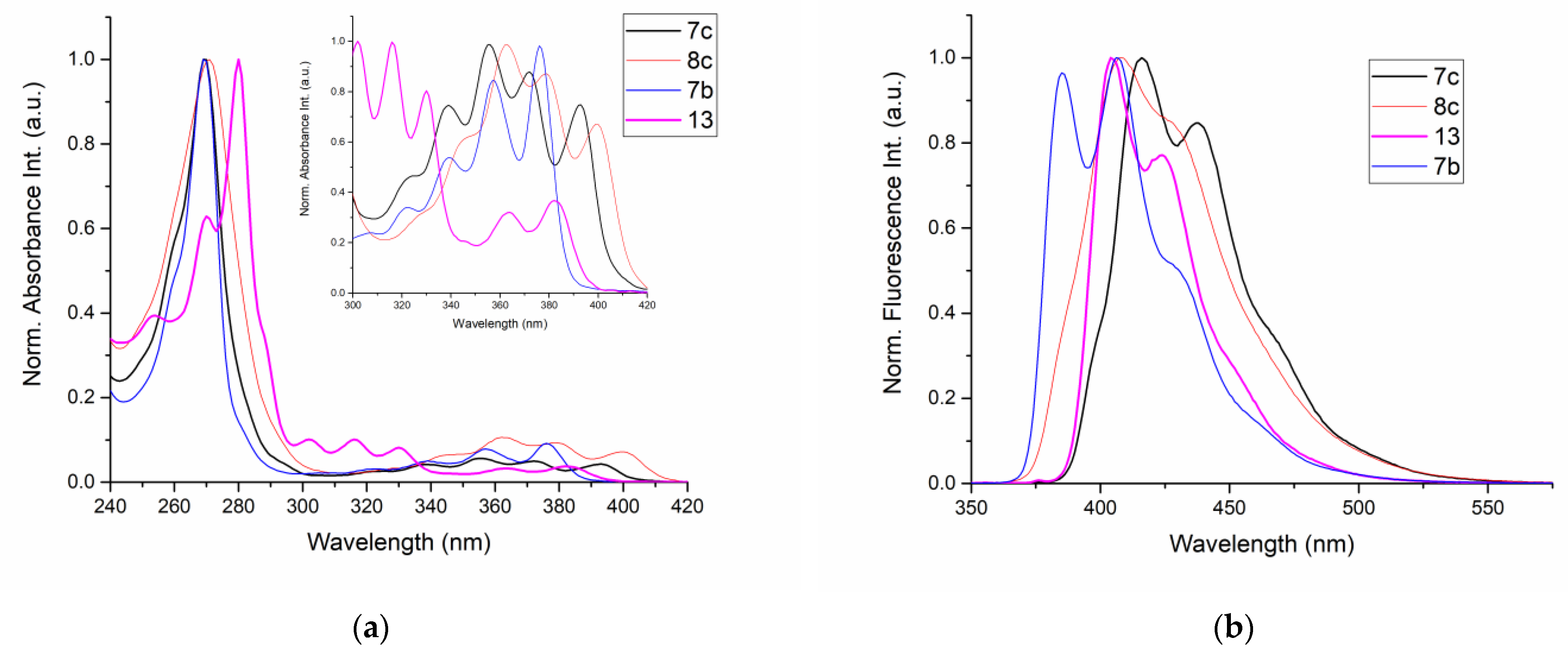 Molecules 28 02474 g005 Molecules 28 02474 g005