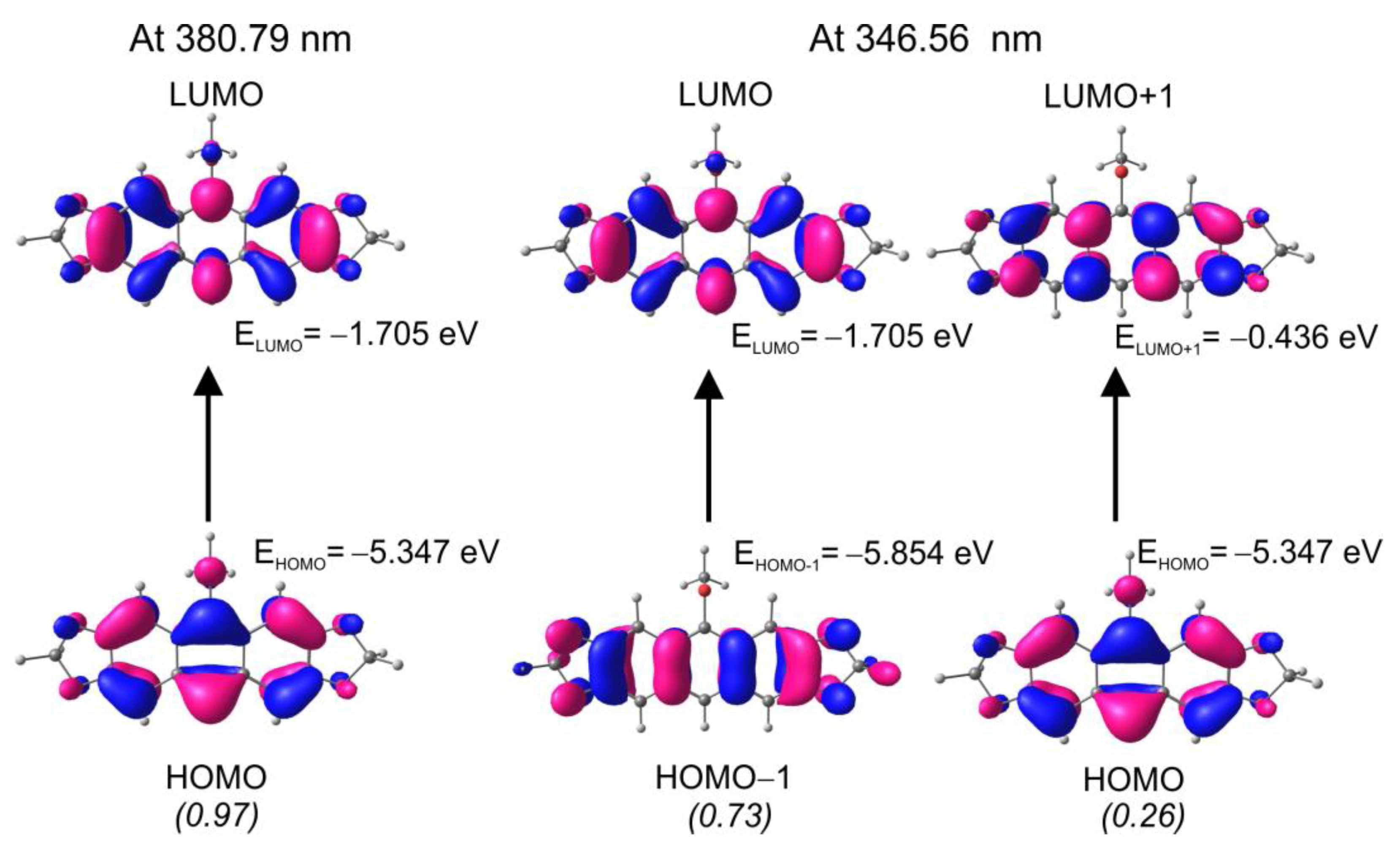 Molecules 28 02474 g006 Molecules 28 02474 g006