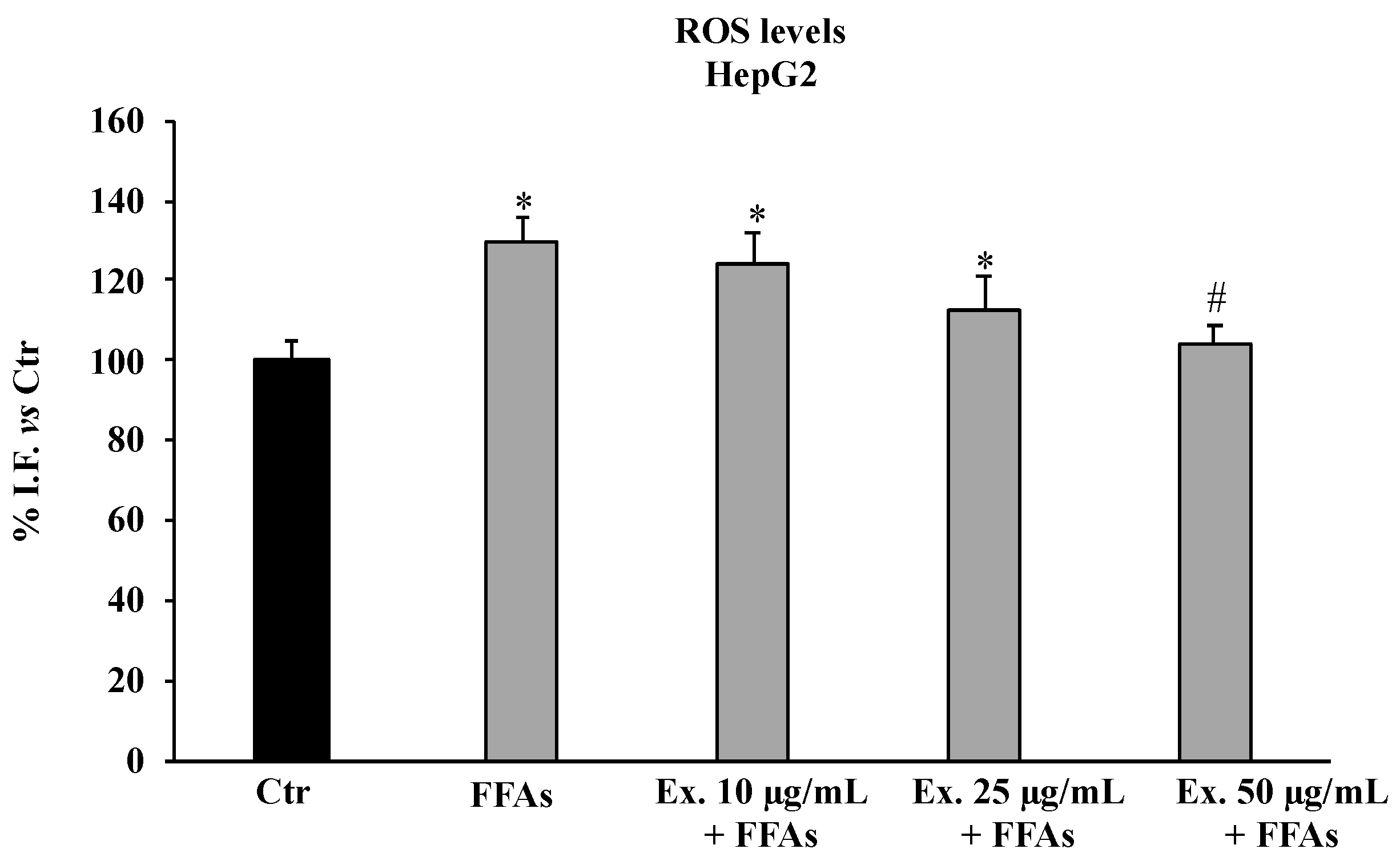 Molecules 28 02475 g003 Molecules 28 02475 g003