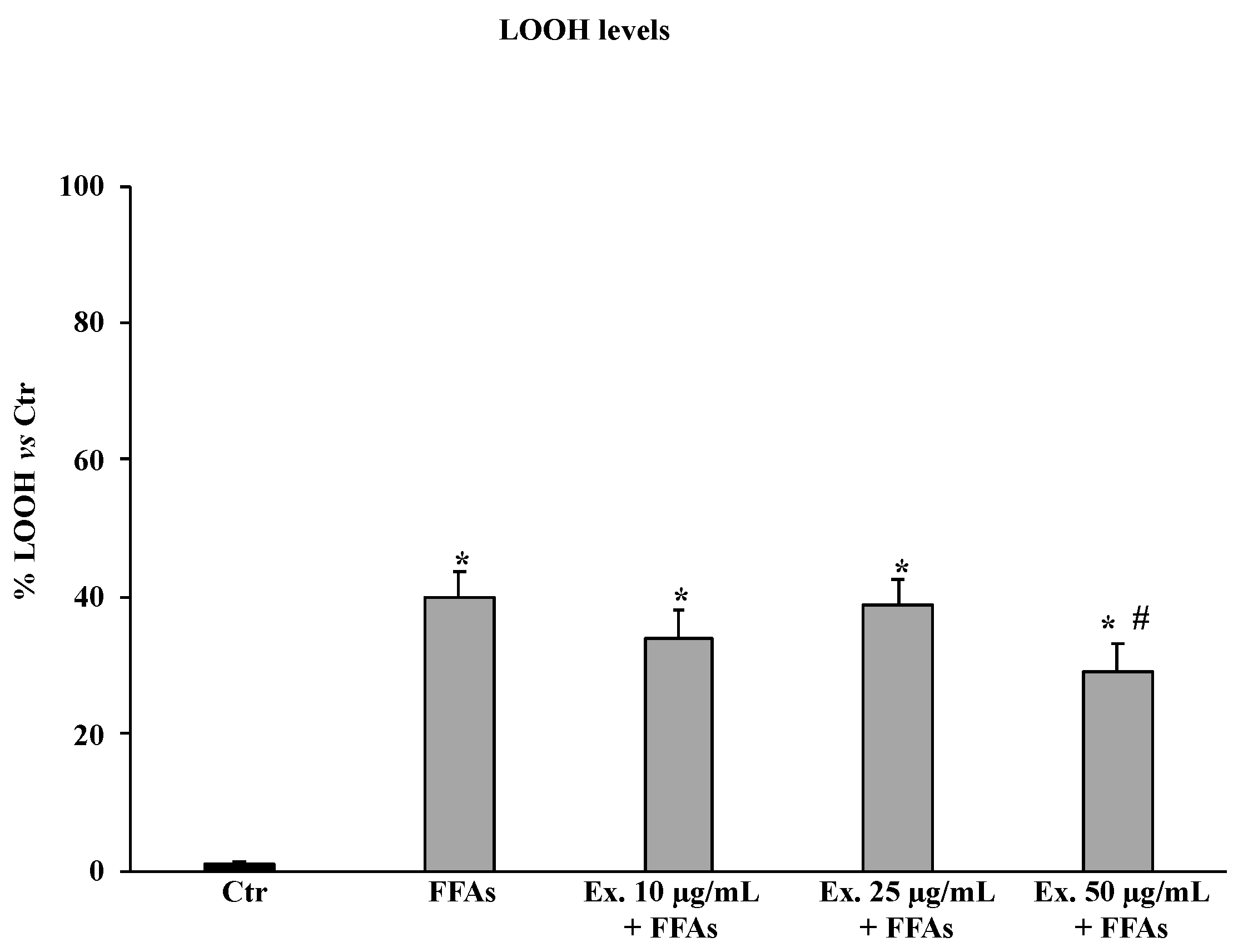 Molecules 28 02475 g004 Molecules 28 02475 g004