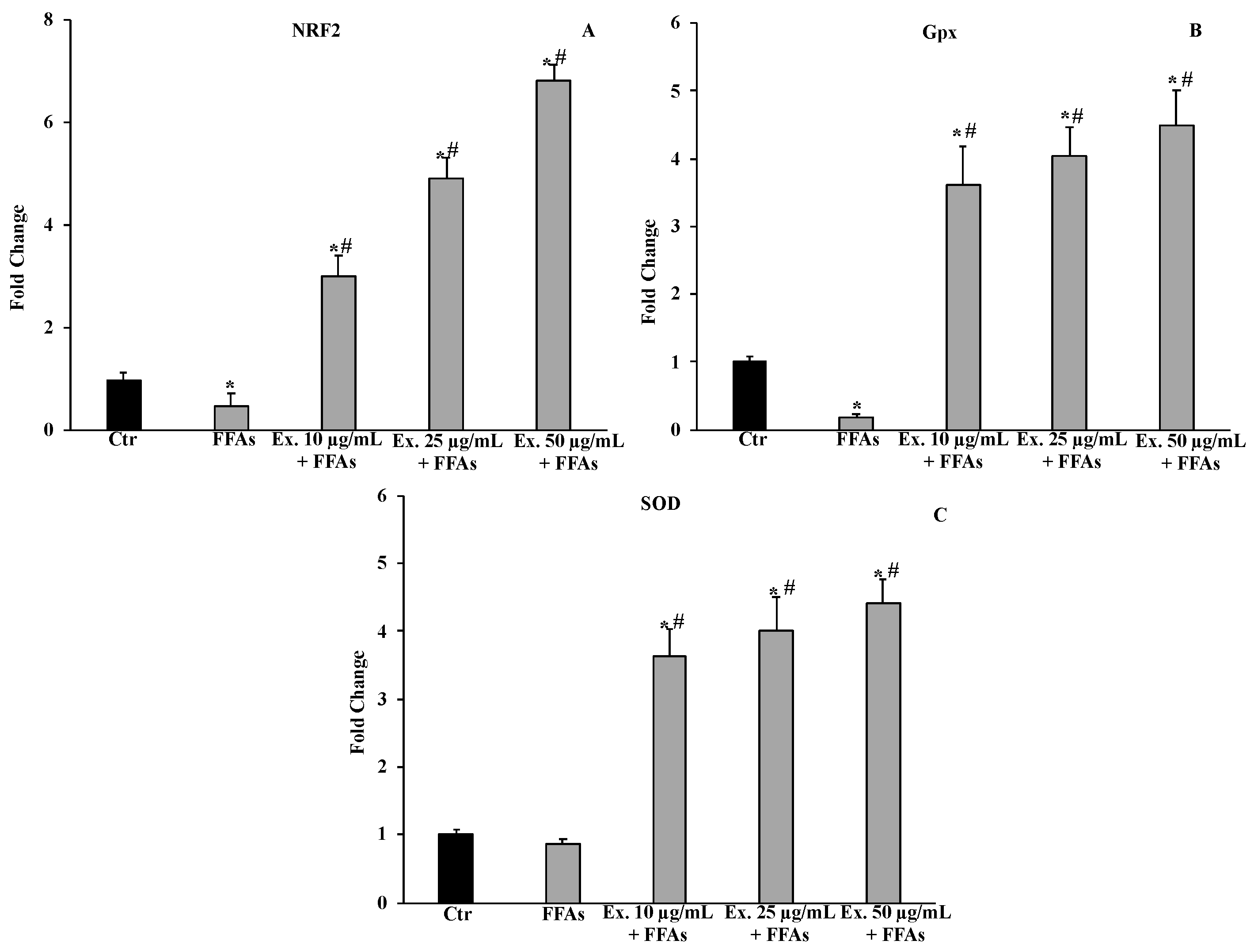Molecules 28 02475 g006 Molecules 28 02475 g006