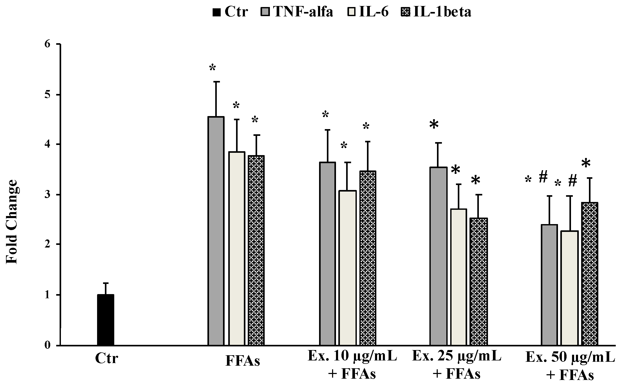 Molecules 28 02475 g007 Molecules 28 02475 g007