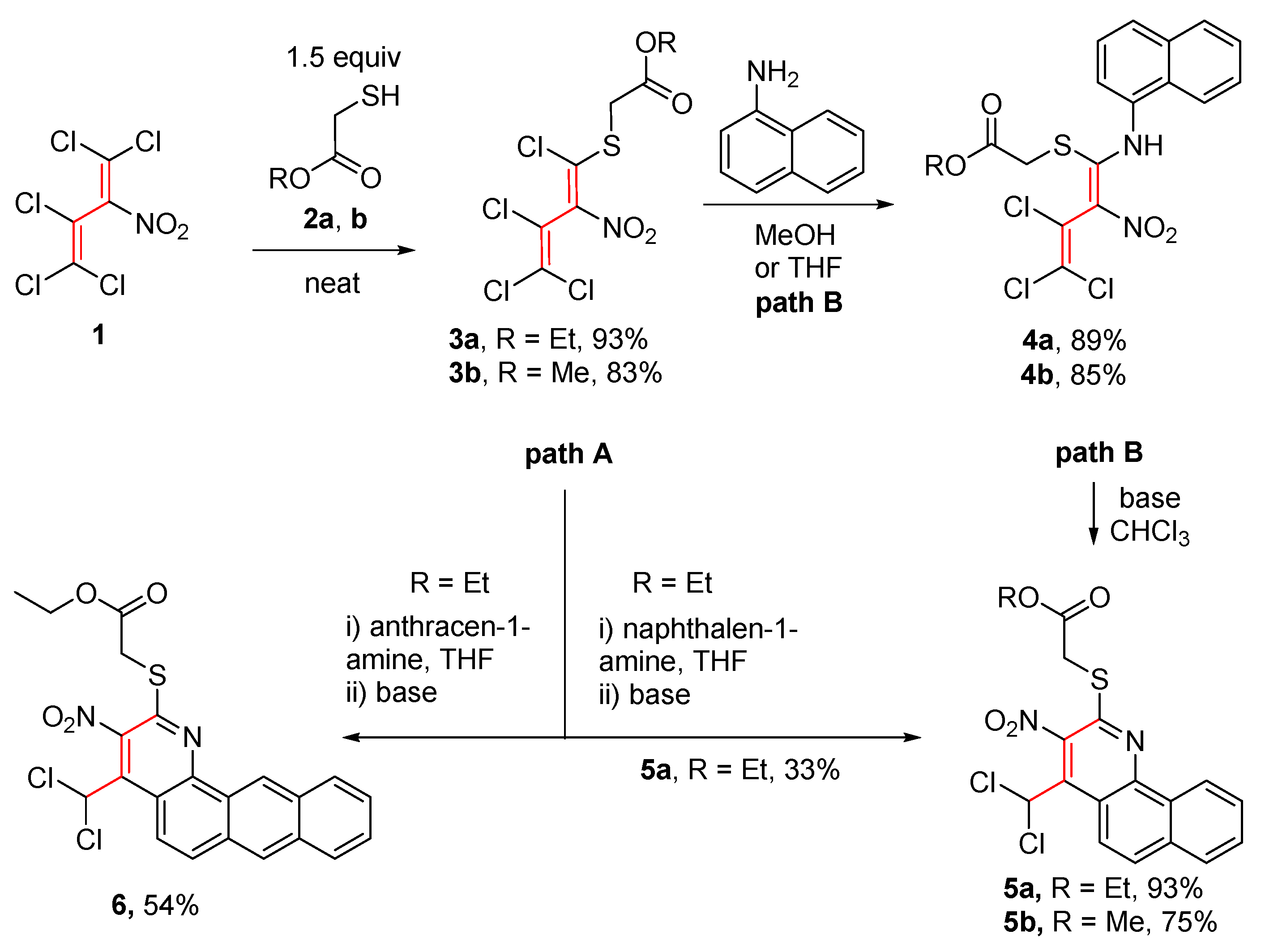 Molecules 28 02479 sch002