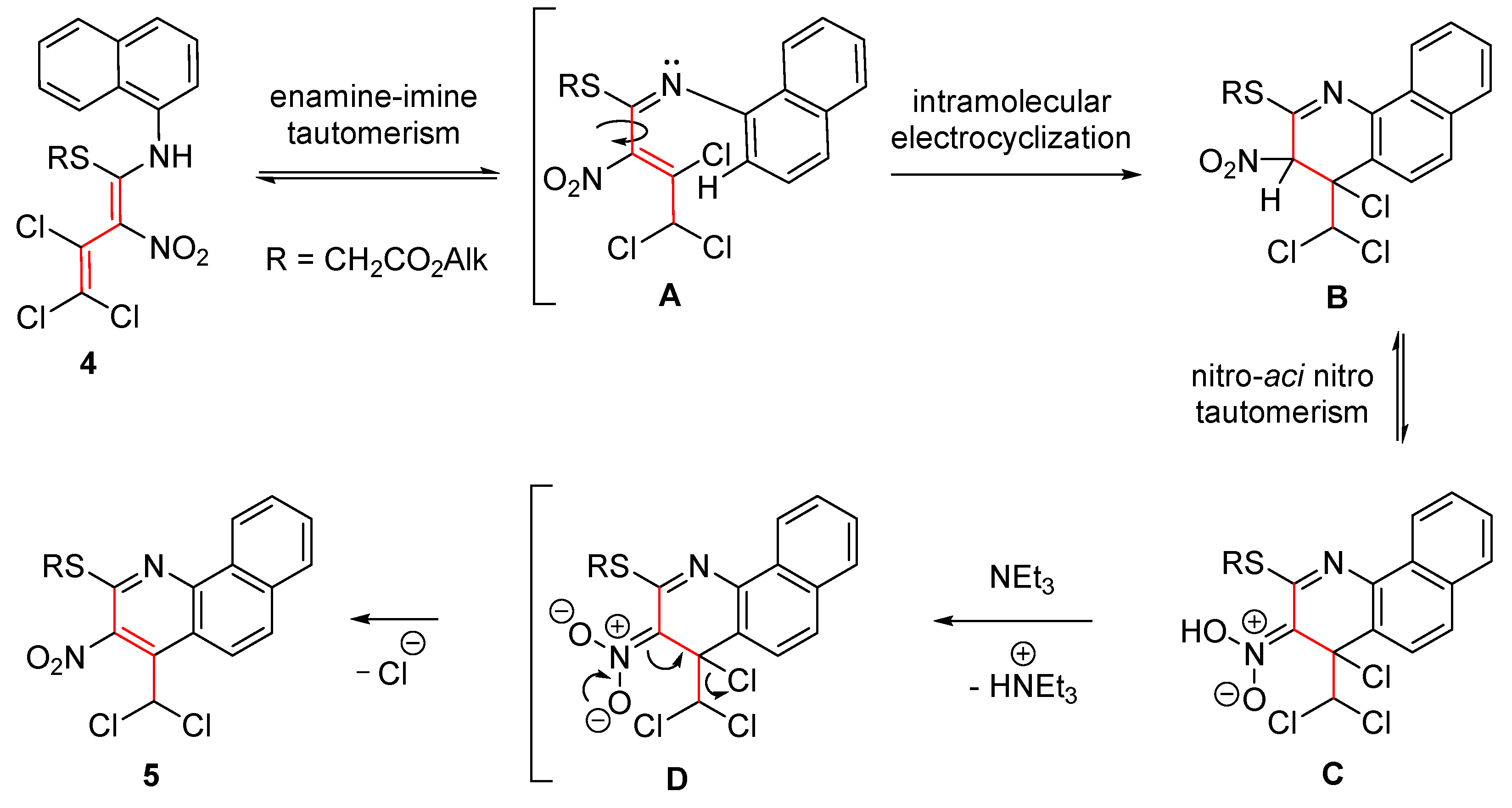 Molecules 28 02479 sch003