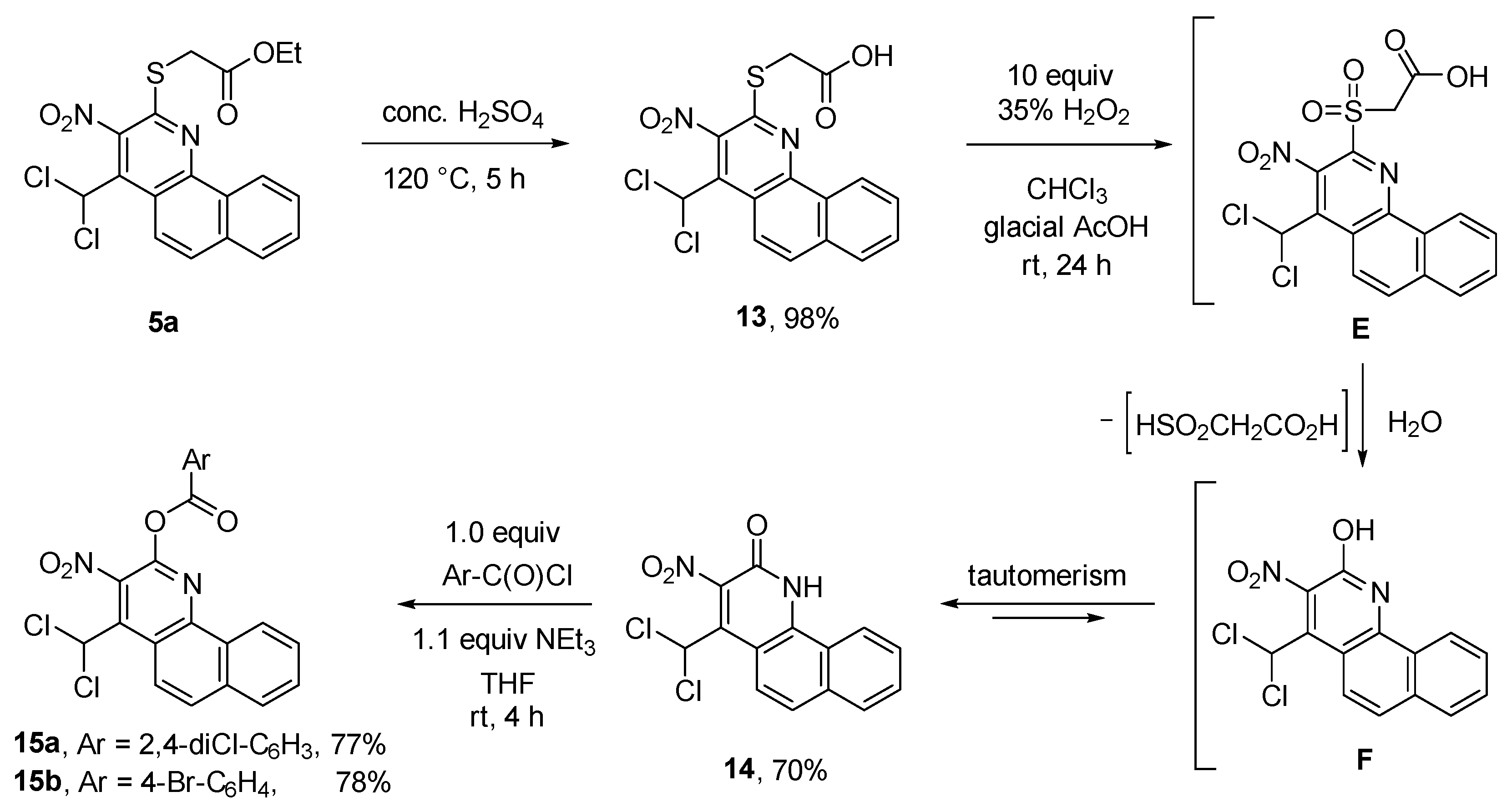 Molecules 28 02479 sch007