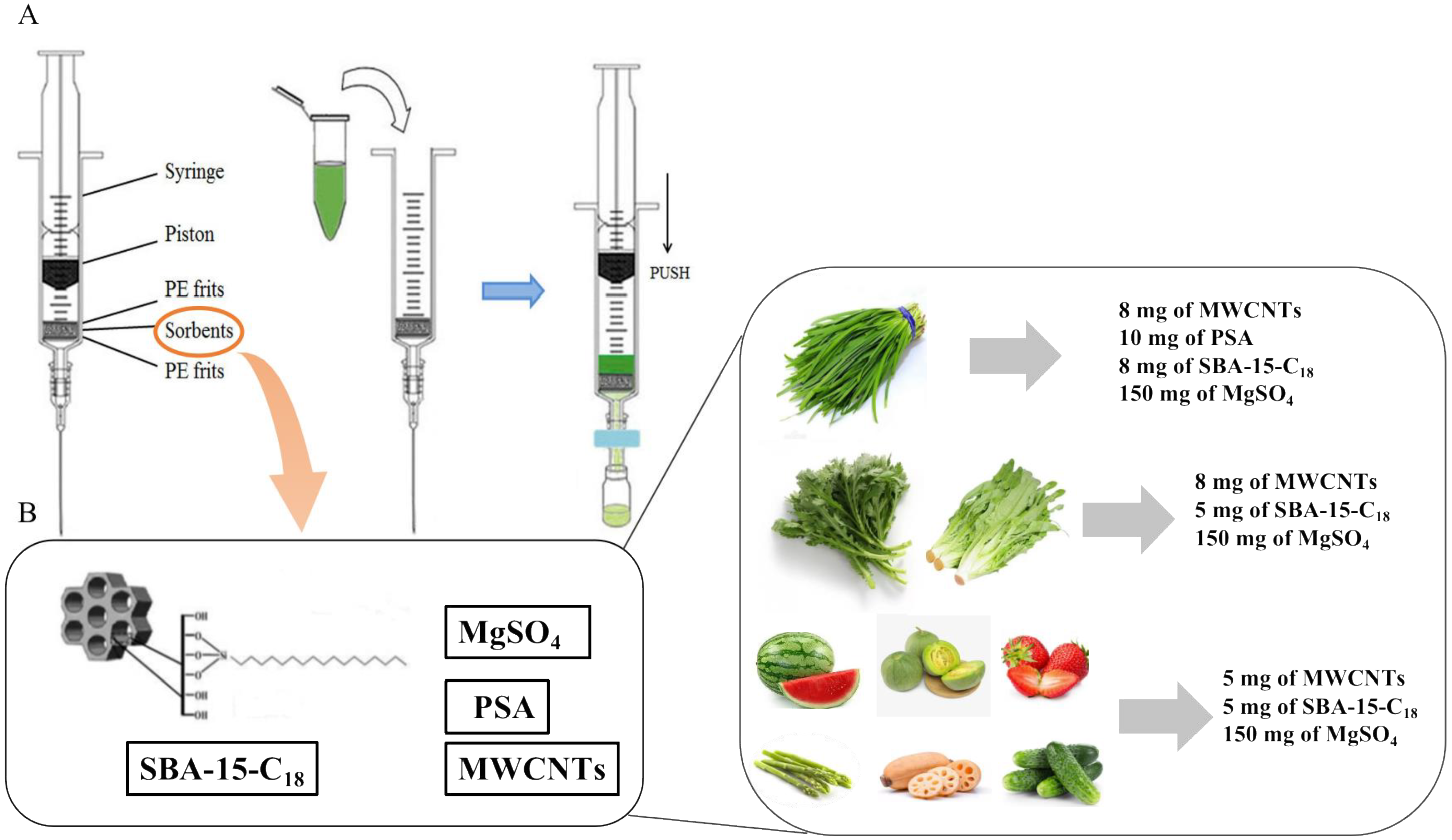 Molecules 28 02480 g004