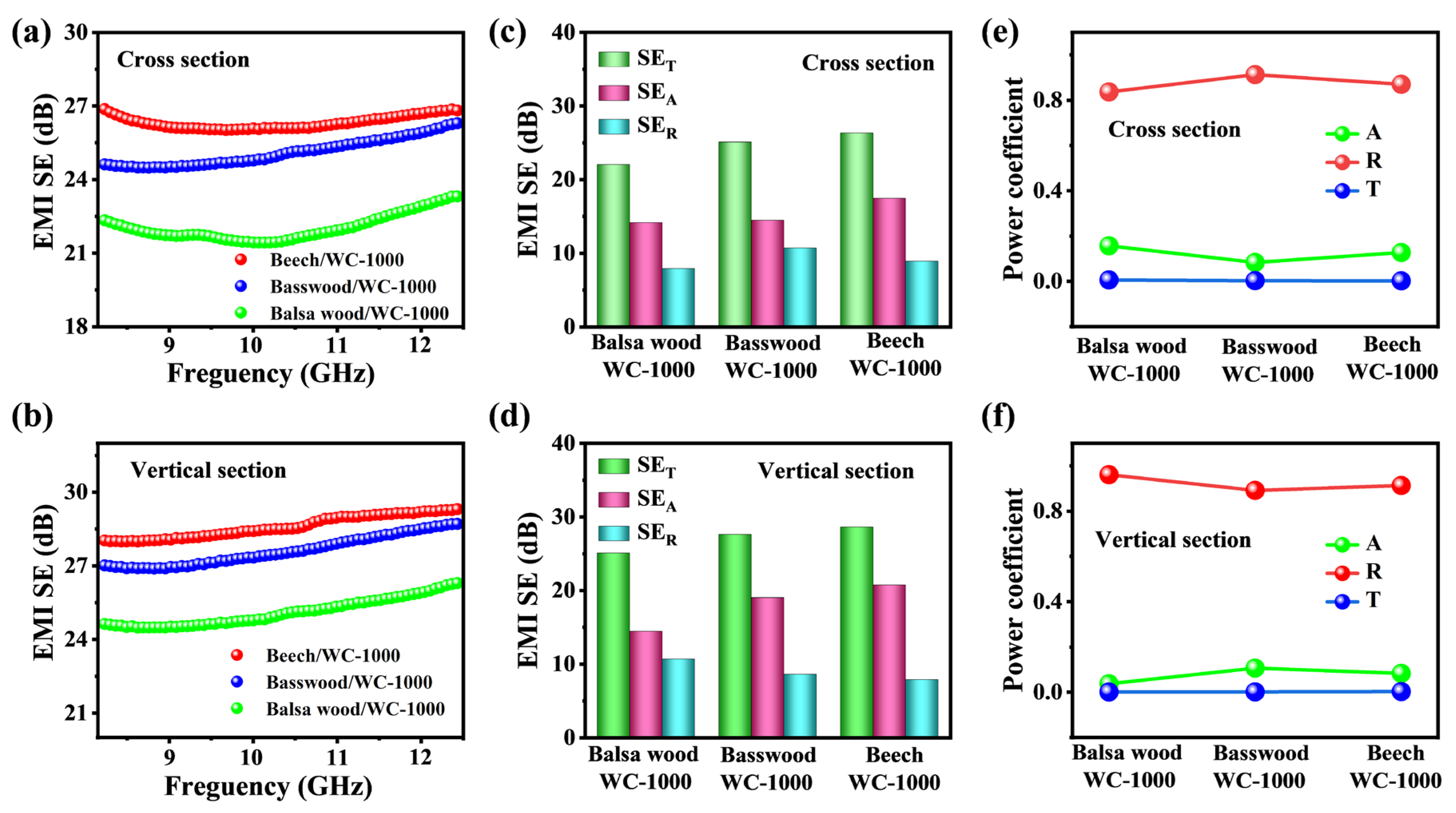 Molecules 28 02482 g005