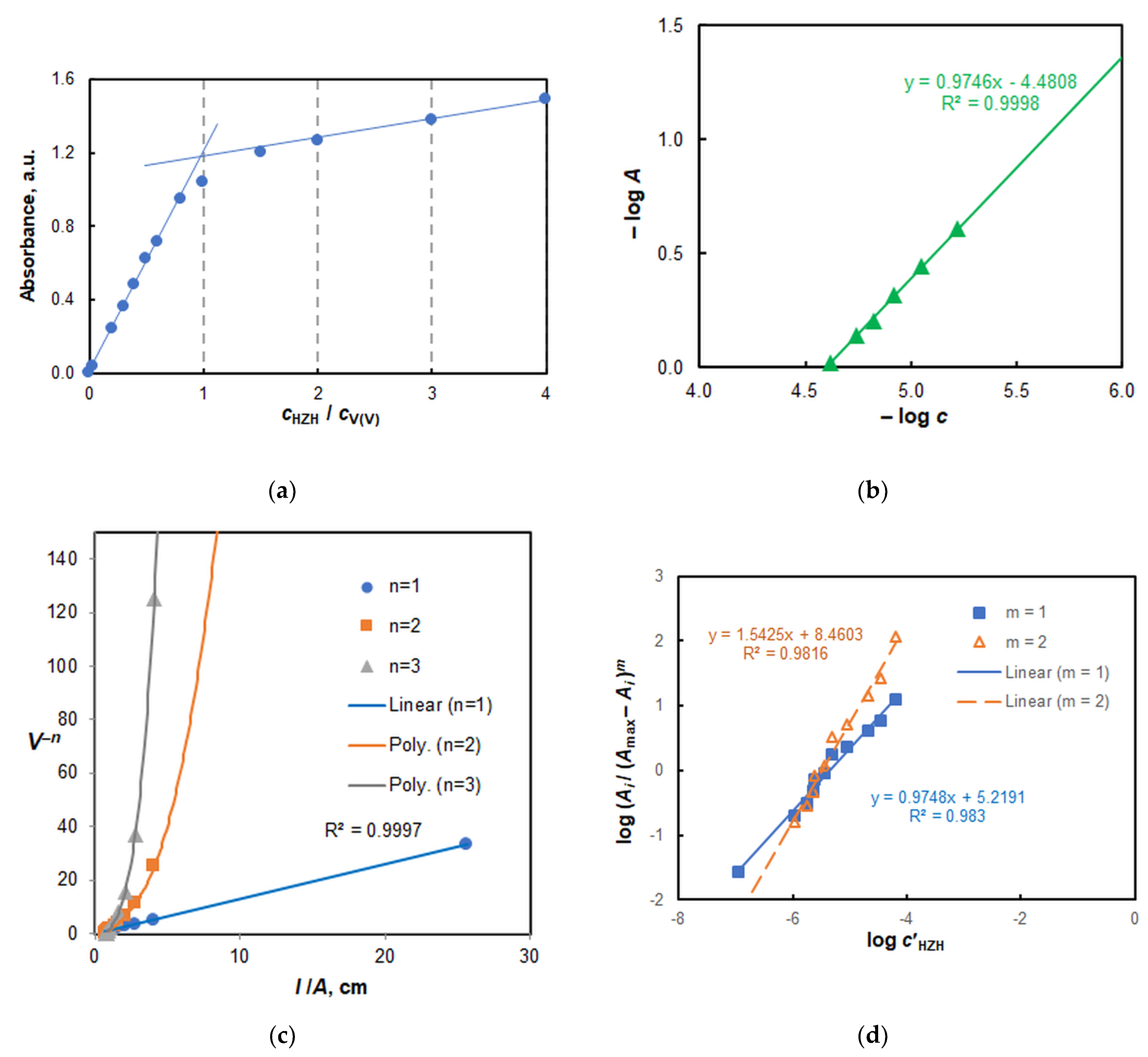 Molecules 28 02484 g006 Molecules 28 02484 g006