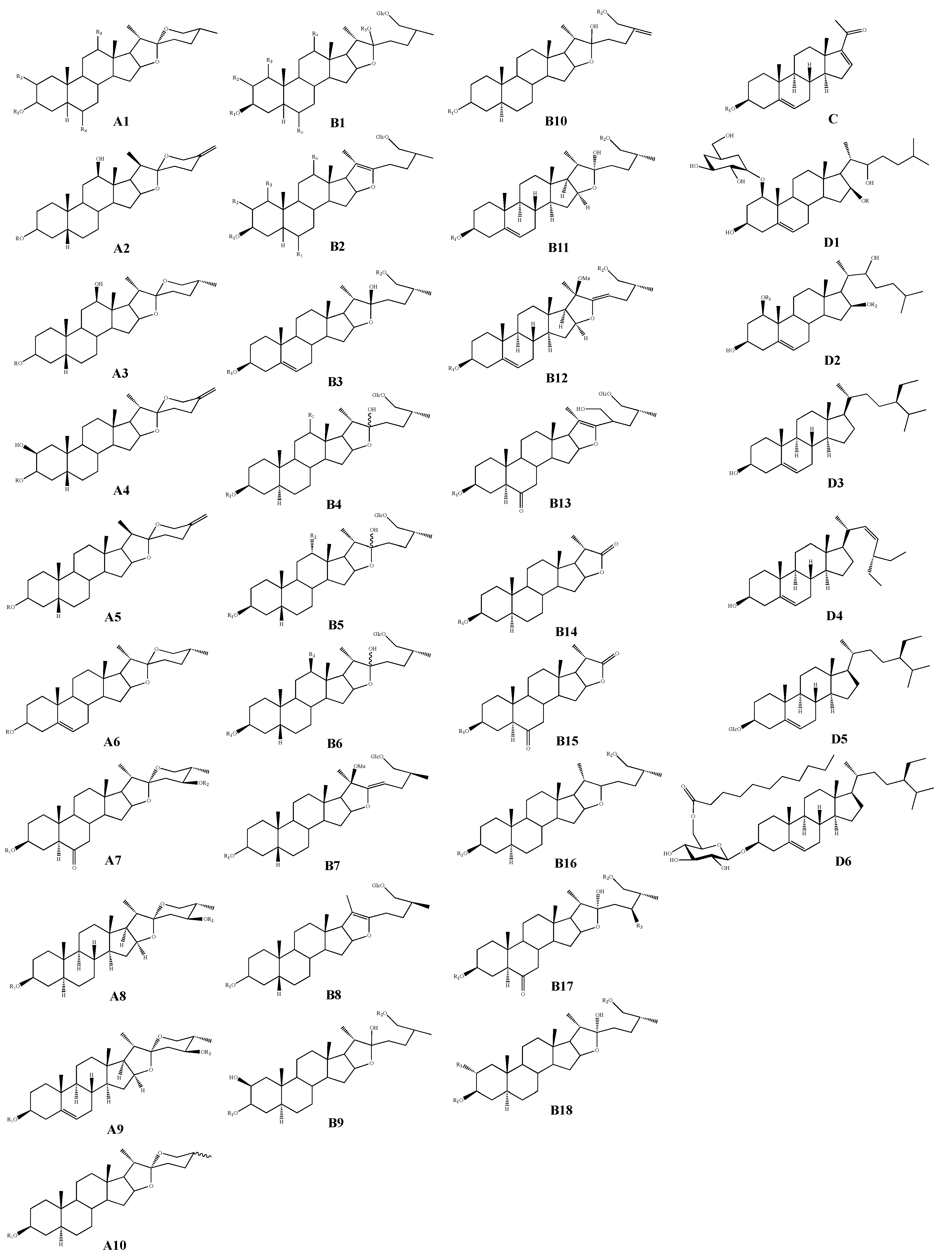 Molecules 28 02485 g002
