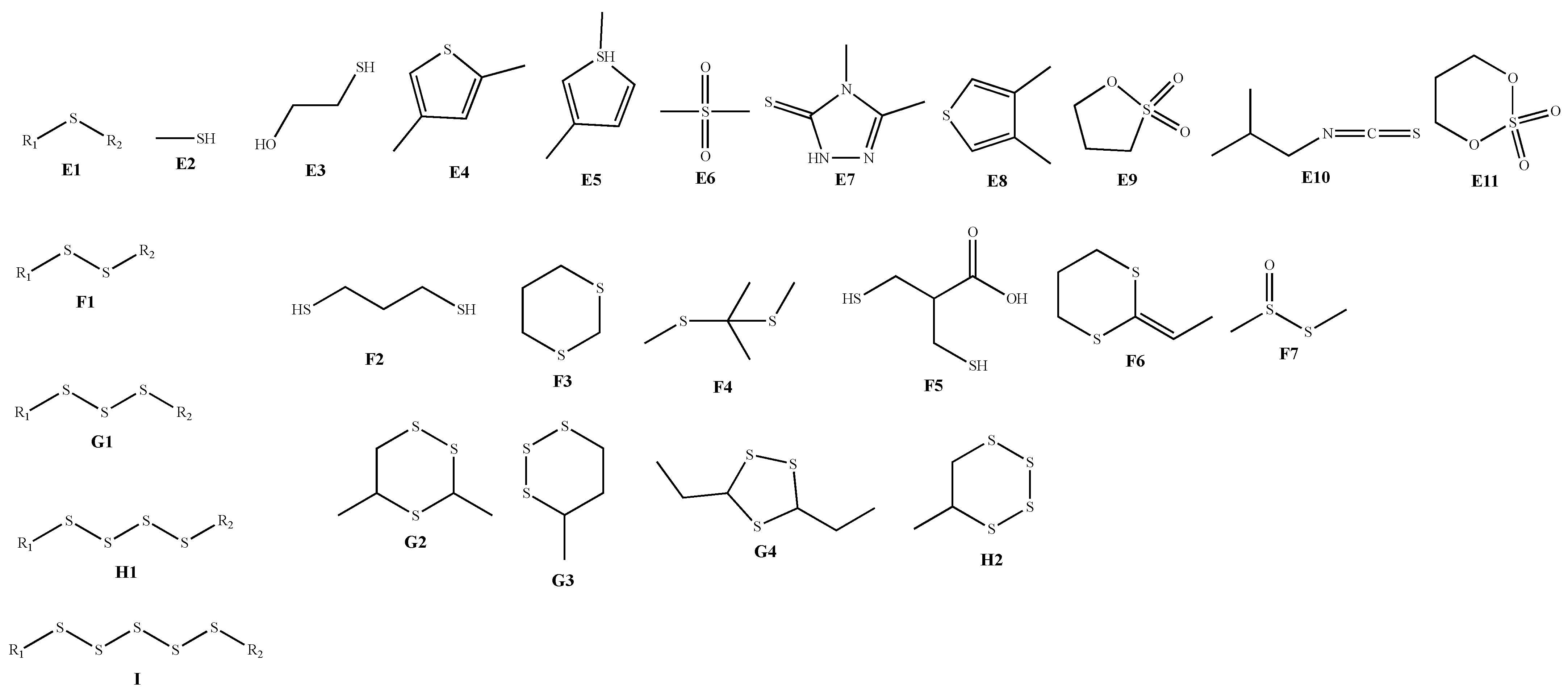 Molecules 28 02485 g003