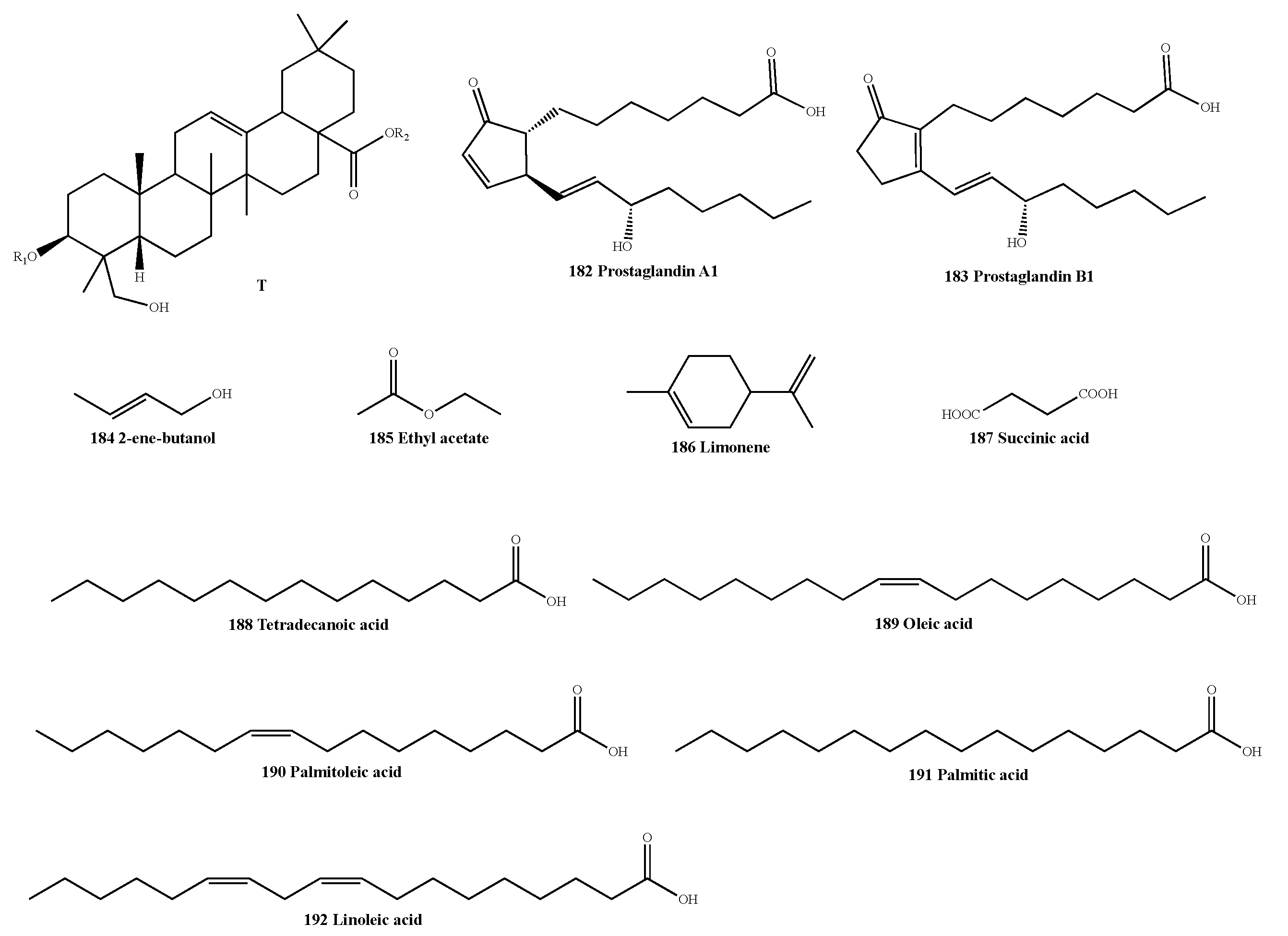 Molecules 28 02485 g006