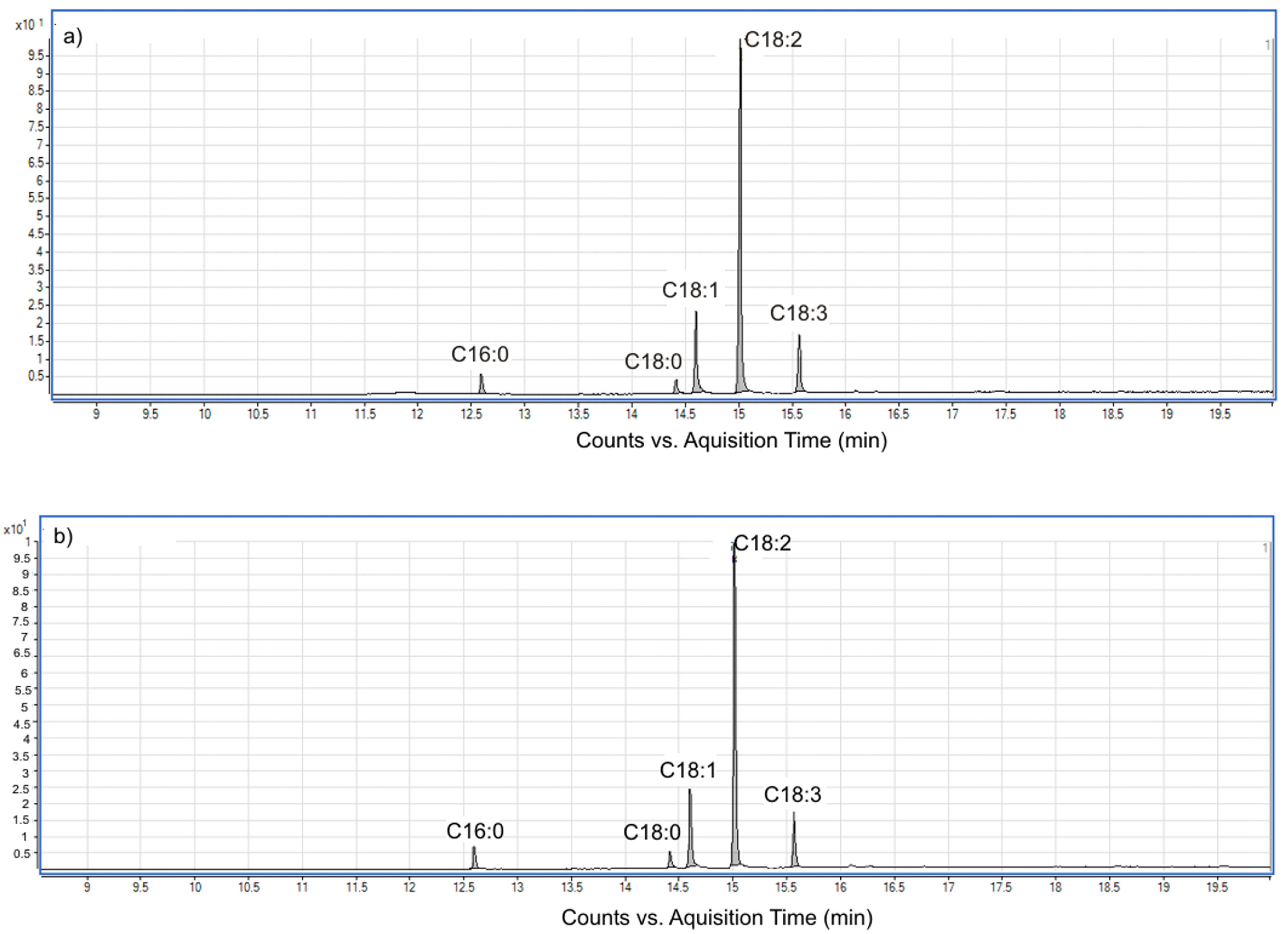 Molecules 28 02486 g006