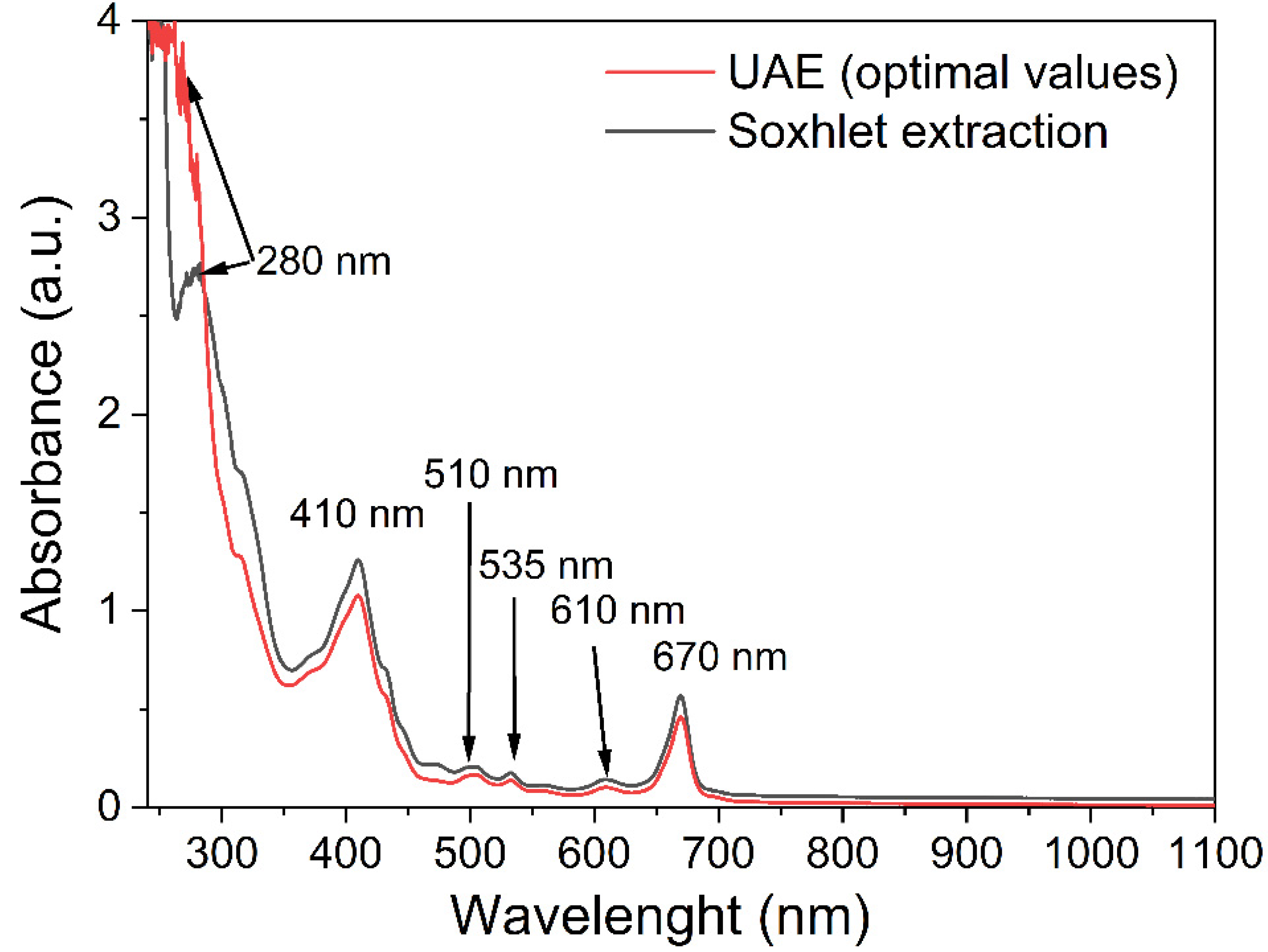 Molecules 28 02486 g008