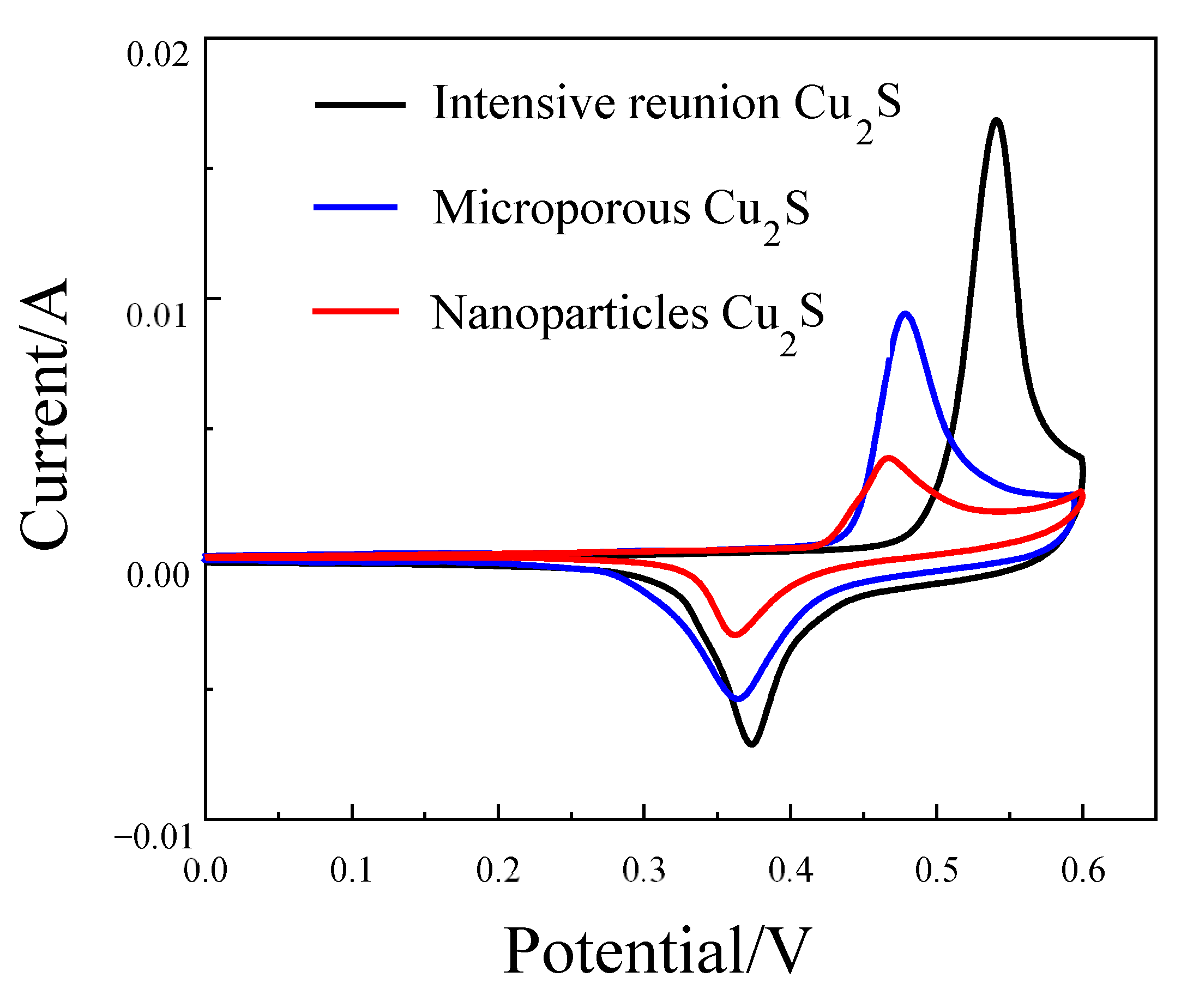 Molecules 28 02487 g008