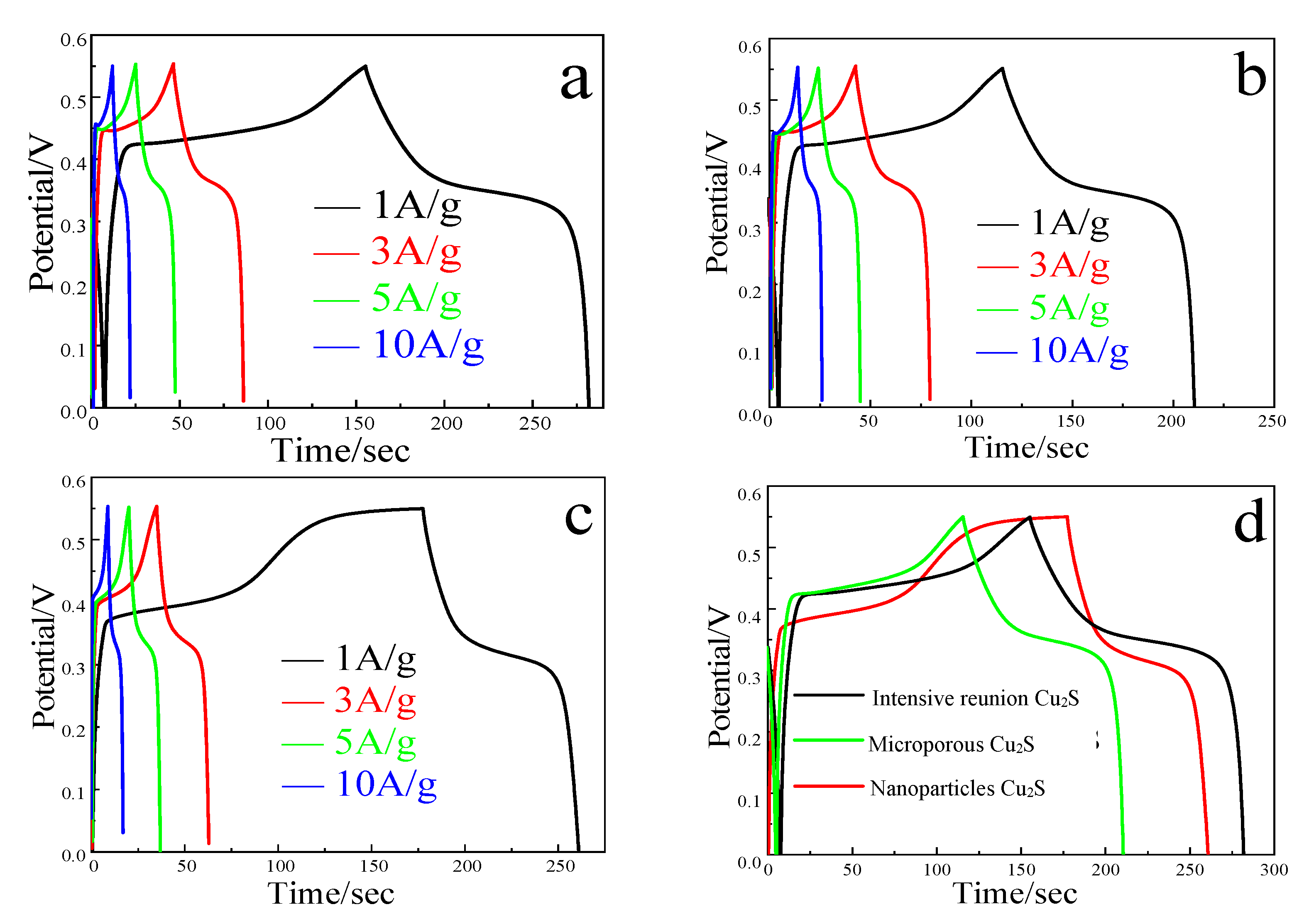 Molecules 28 02487 g009