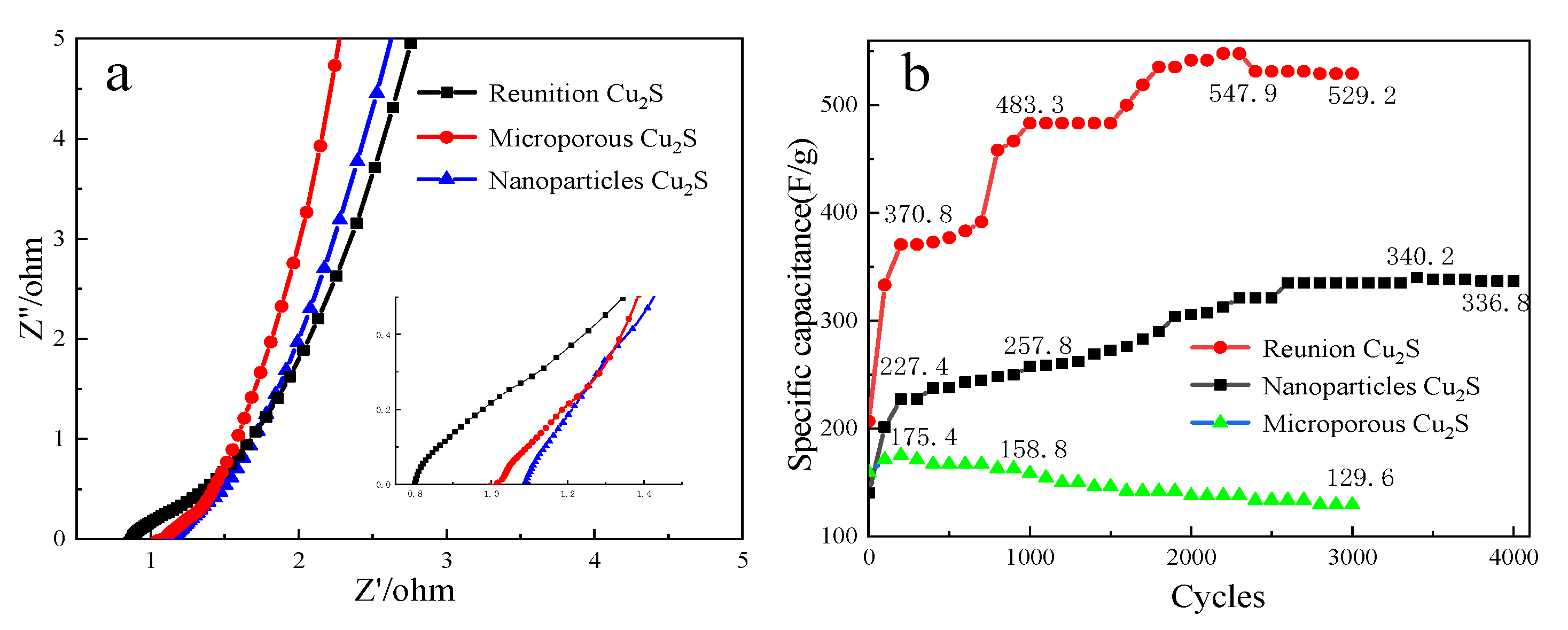 Molecules 28 02487 g011