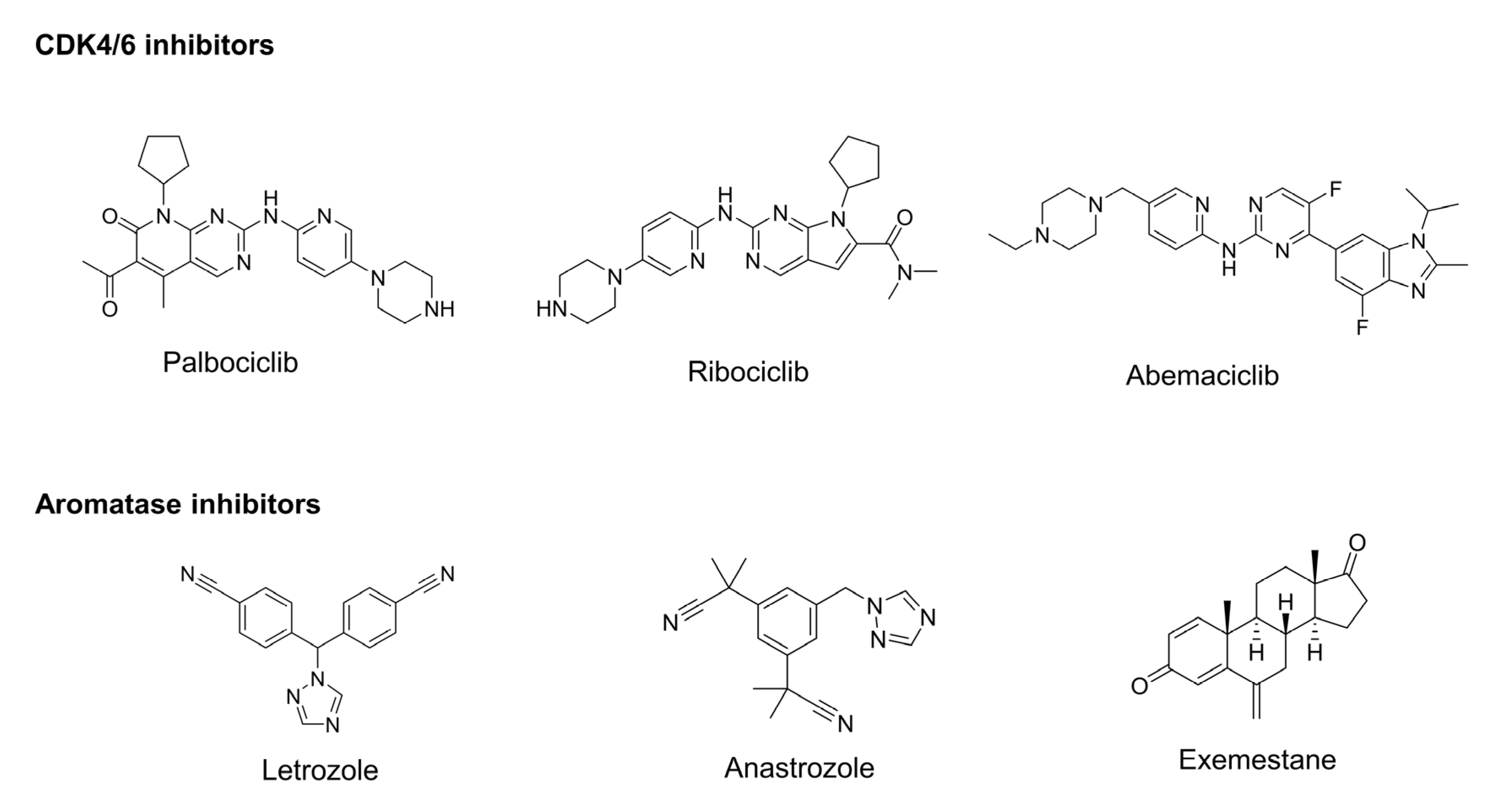 Molecules 28 02490 g003 Molecules 28 02490 g003