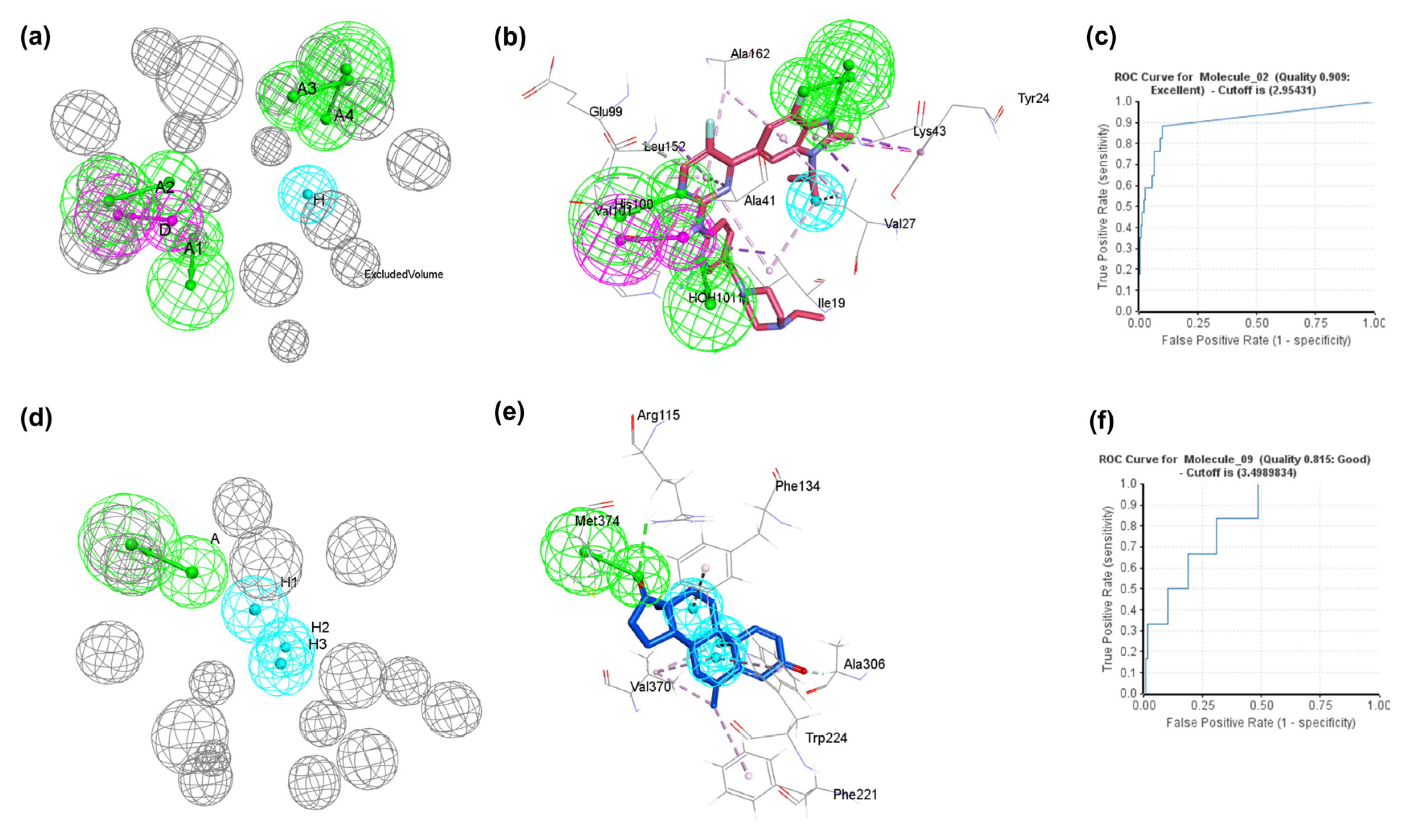 Molecules 28 02490 g004 Molecules 28 02490 g004