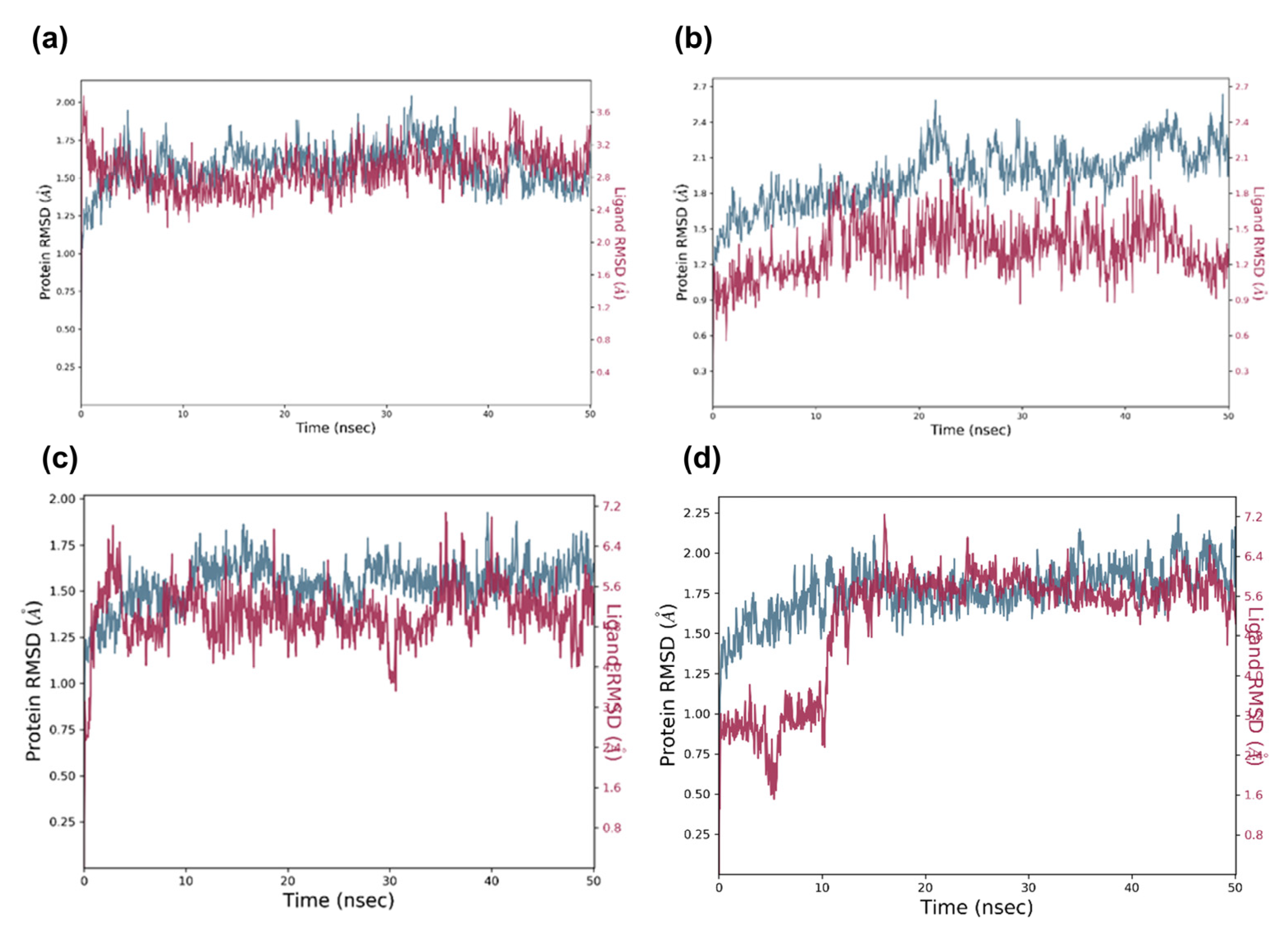 Molecules 28 02490 g012 Molecules 28 02490 g012