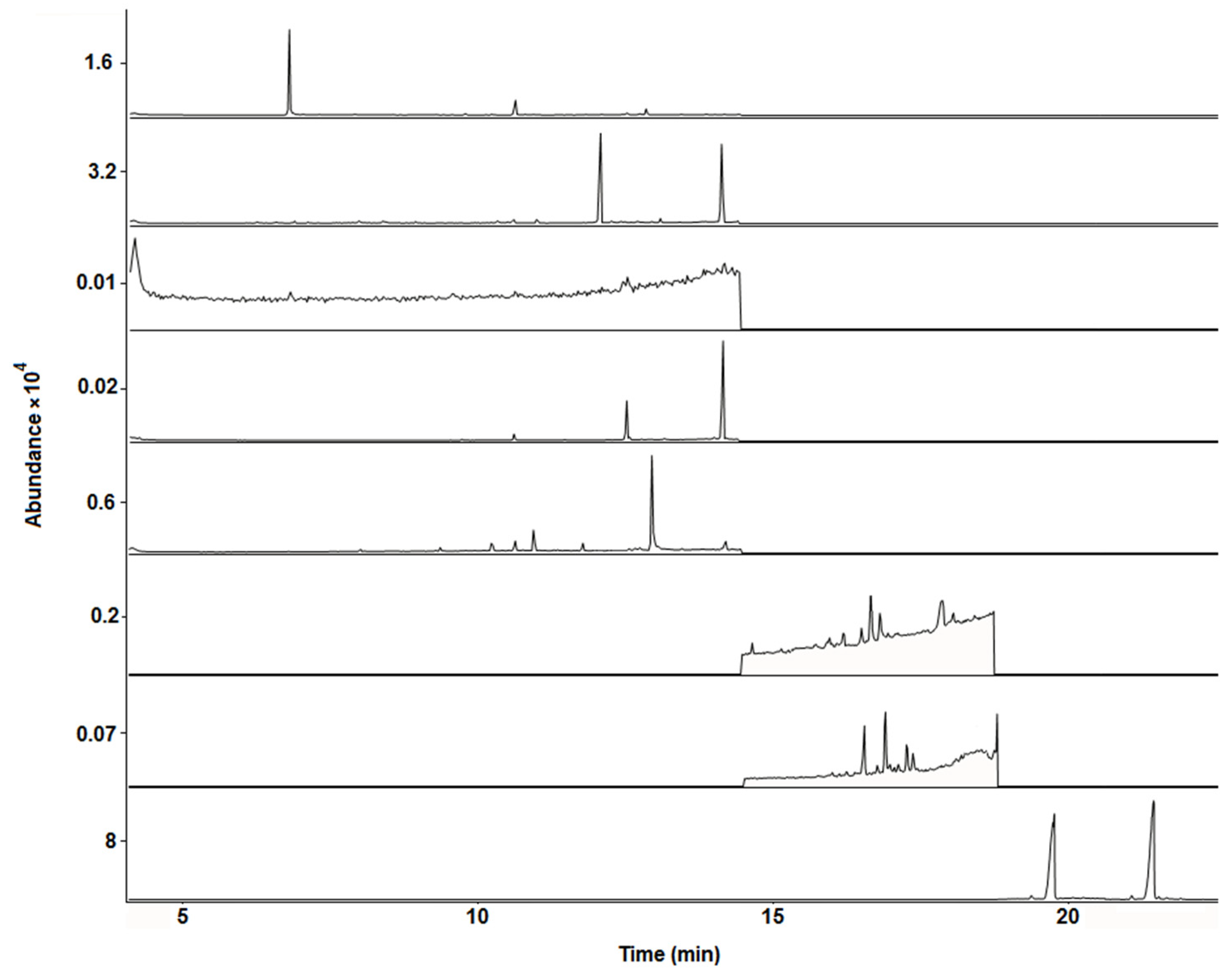 Molecules 28 02497 g002