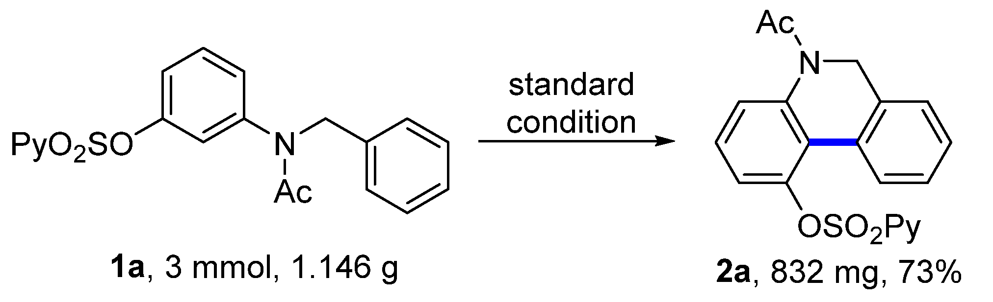 Molecules 28 02498 g002 Molecules 28 02498 g002