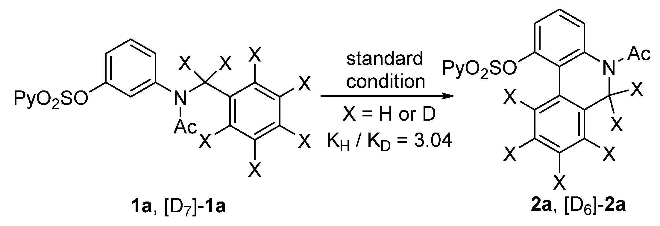 Molecules 28 02498 g003 Molecules 28 02498 g003