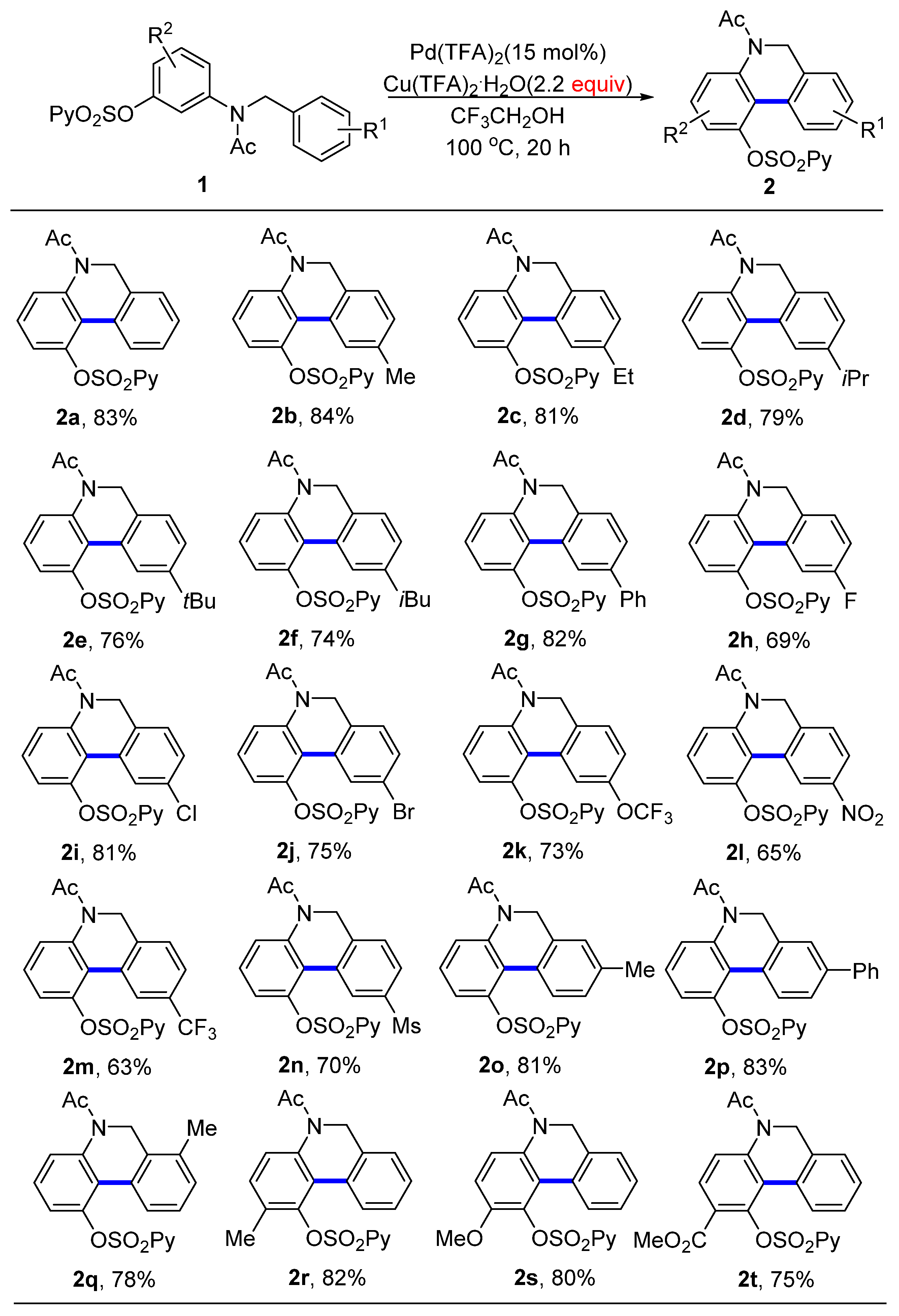 Molecules 28 02498 sch002 Molecules 28 02498 sch002