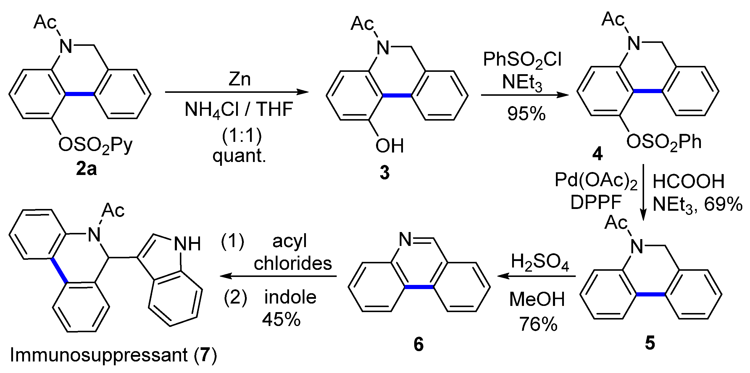 Molecules 28 02498 sch003 Molecules 28 02498 sch003