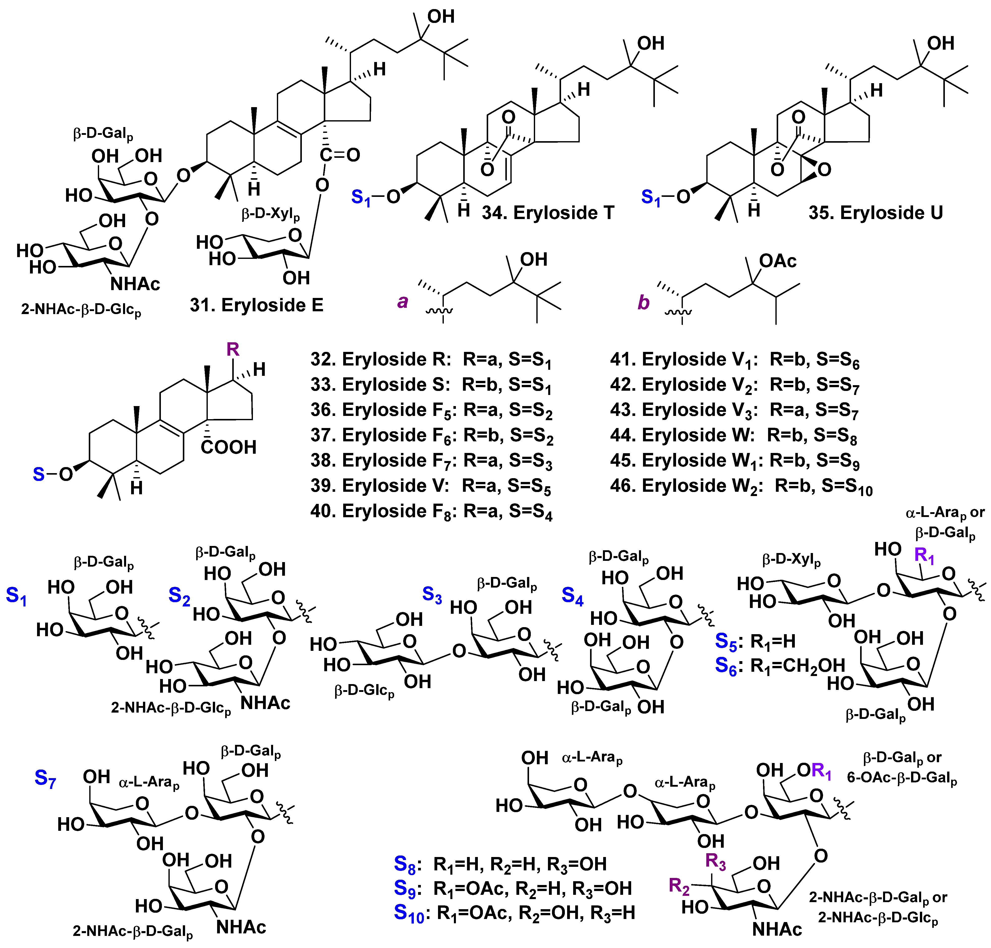 Molecules 28 02503 g003