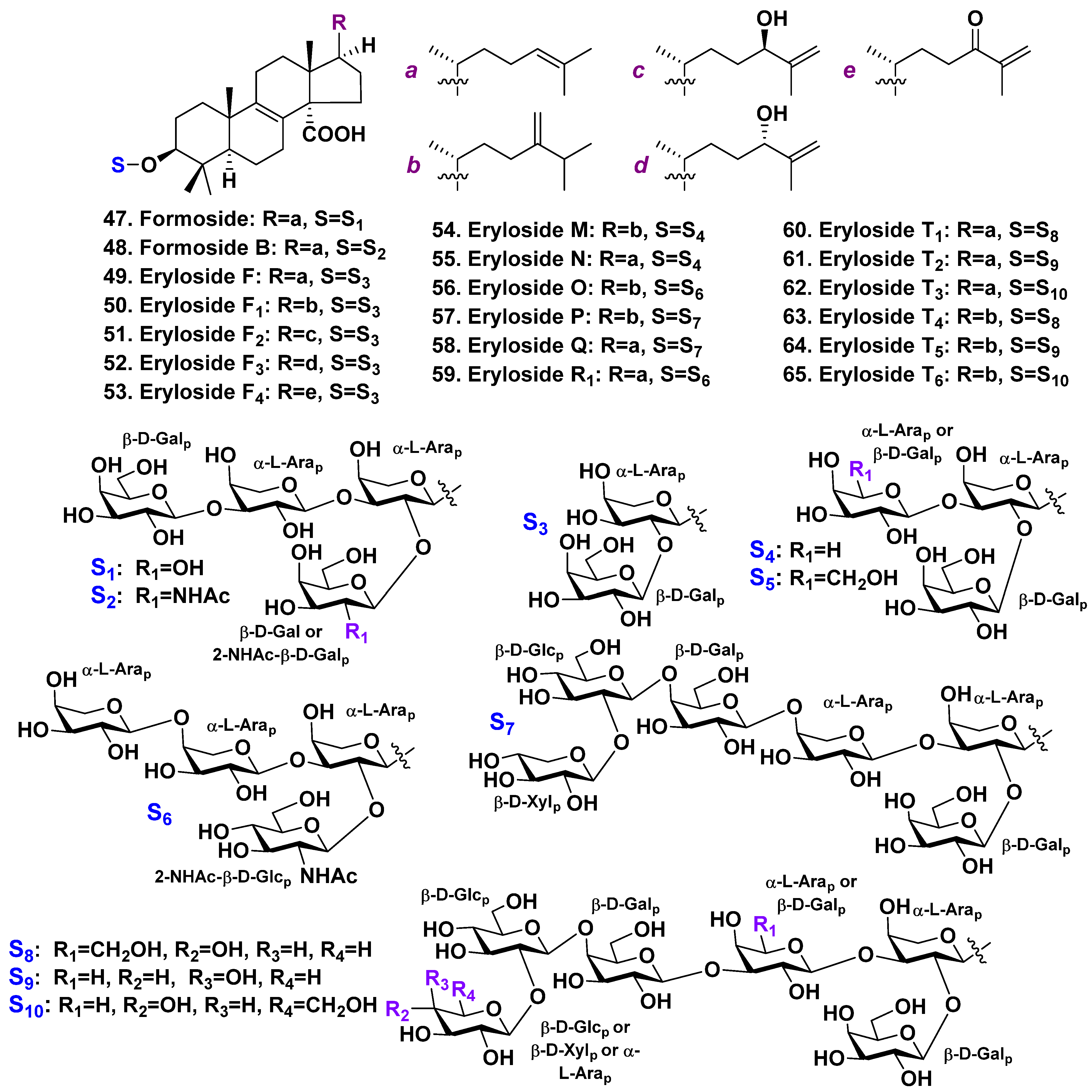 Molecules 28 02503 g004