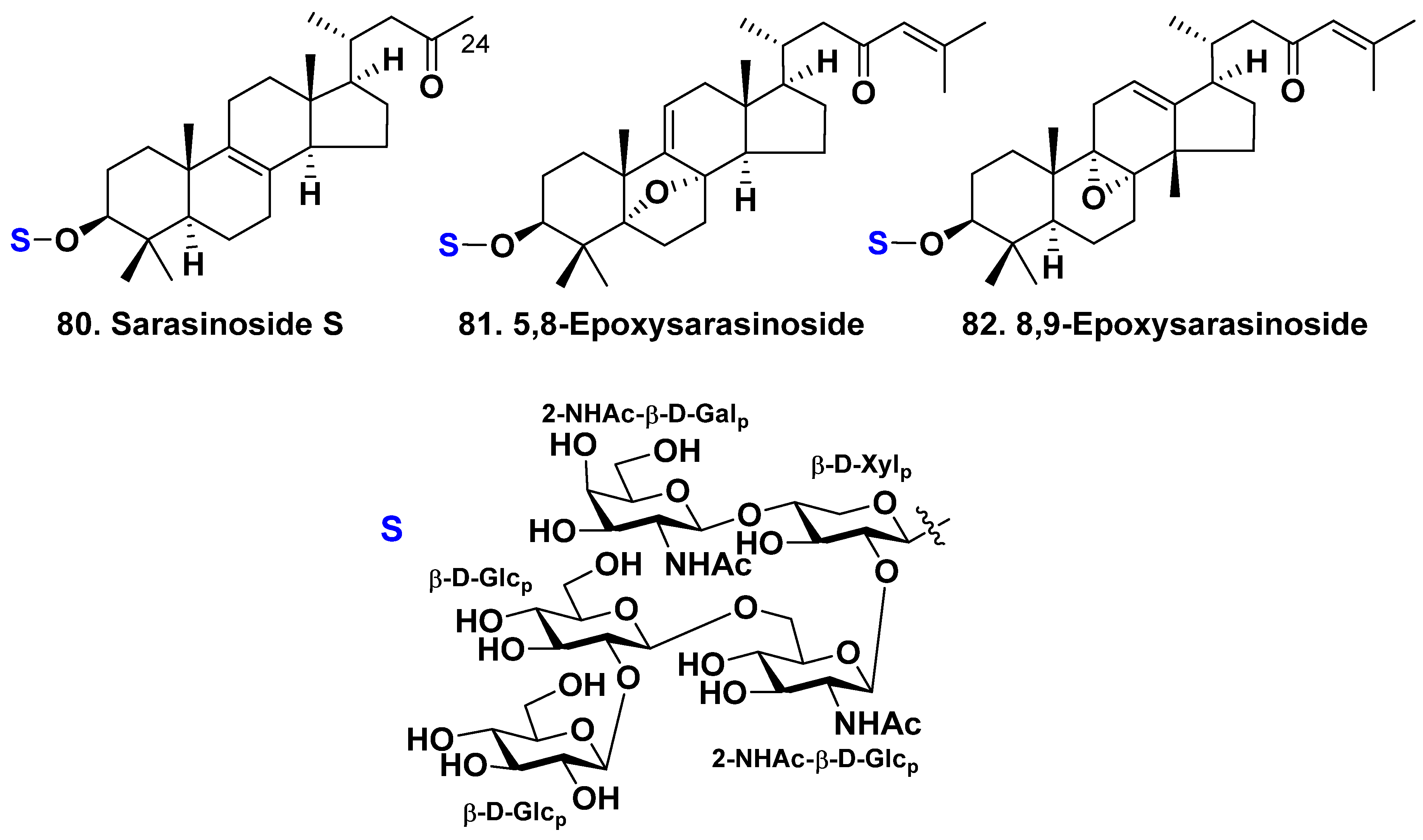 Molecules 28 02503 g009