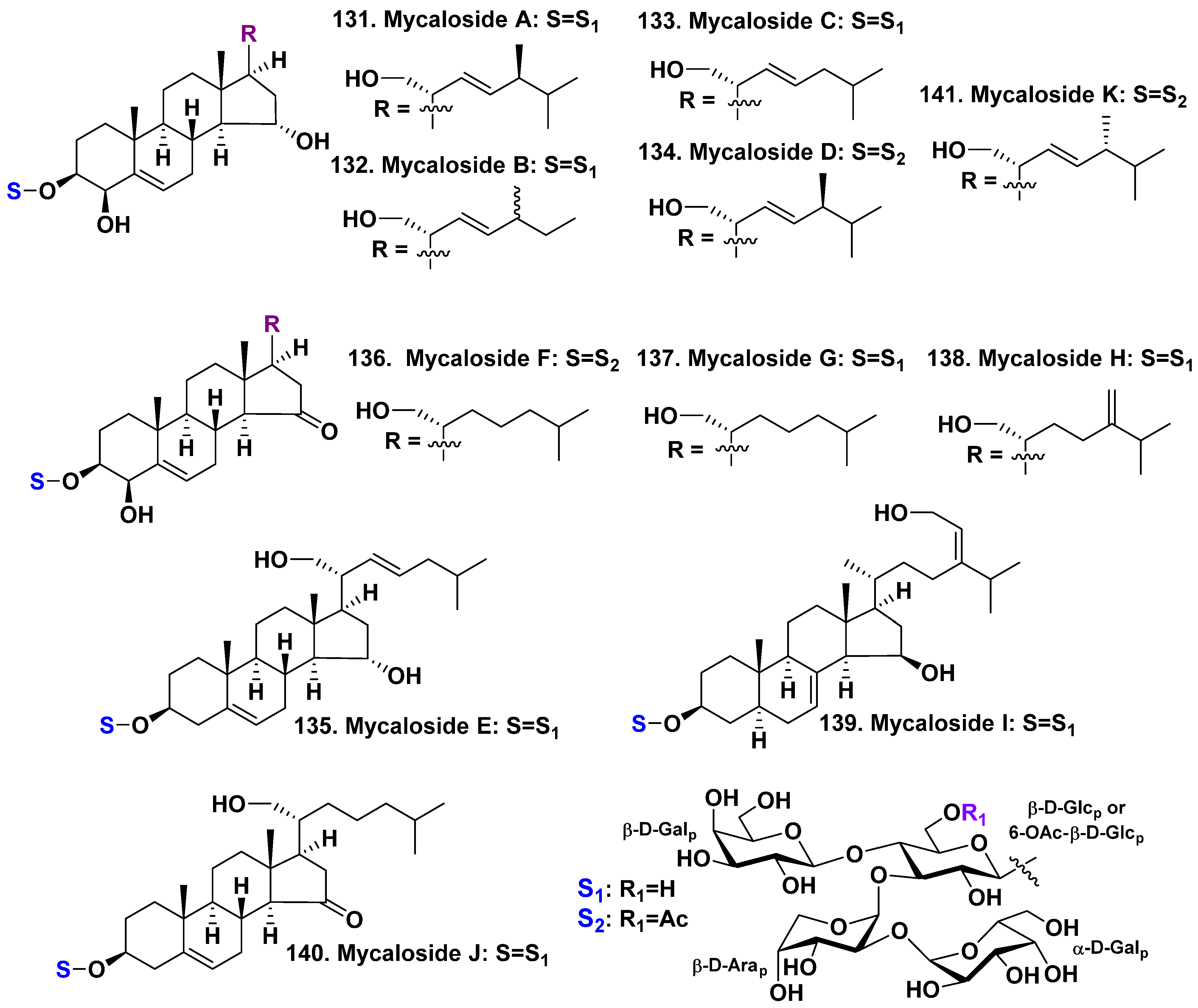 Molecules 28 02503 g016