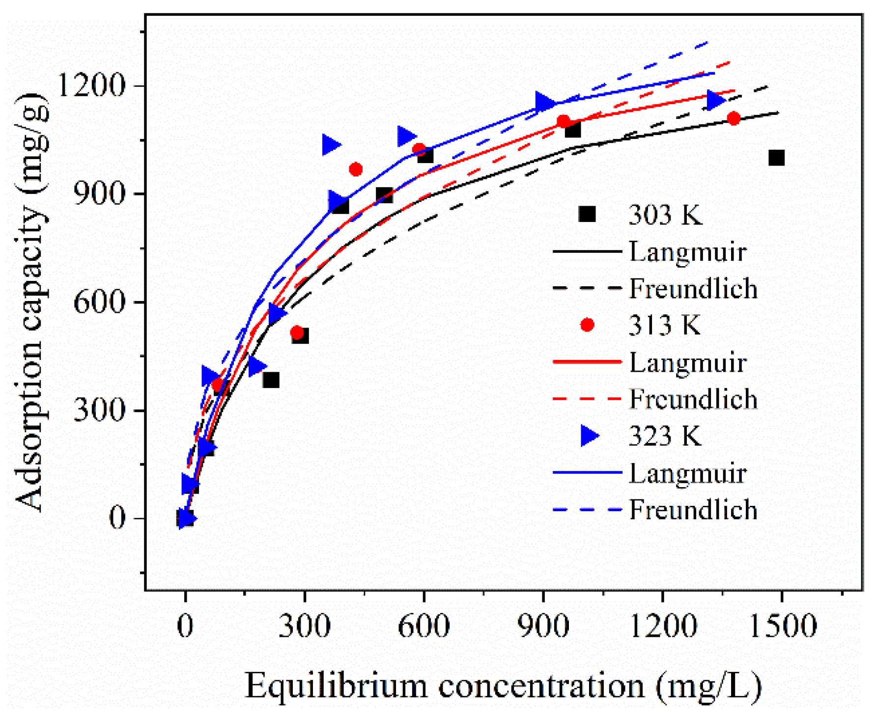 Molecules 28 02507 g006