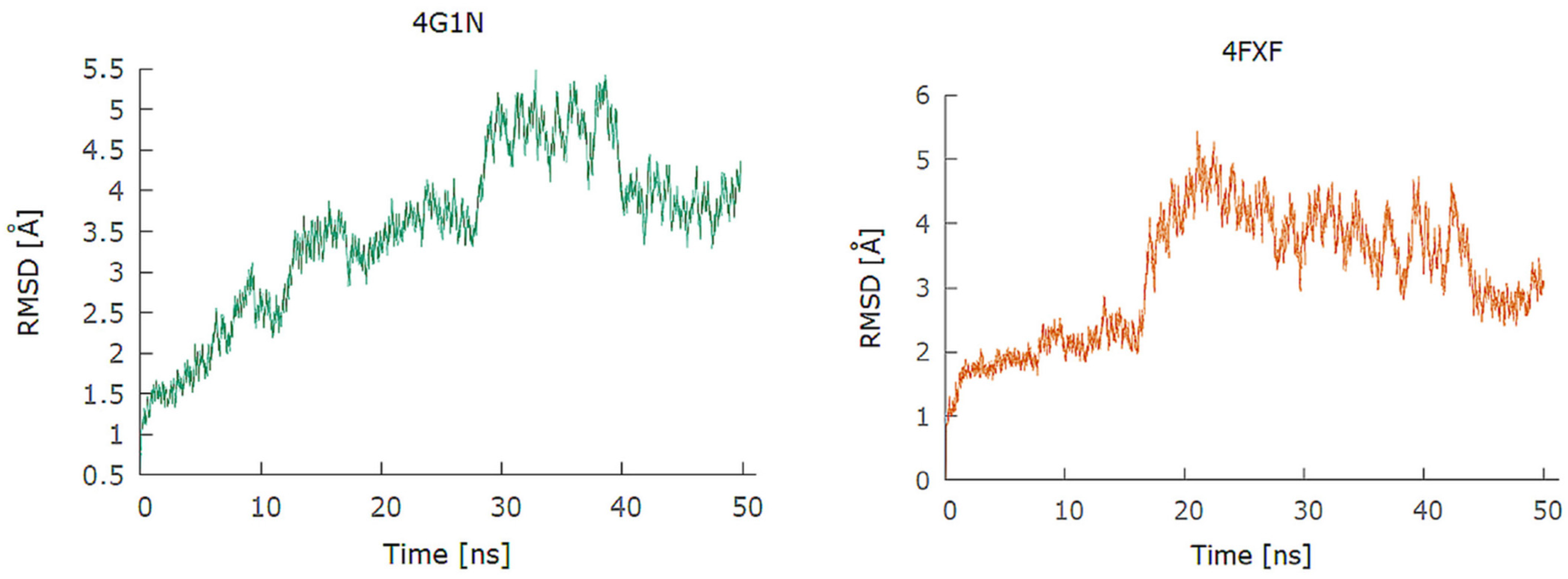 Molecules 28 02509 g006