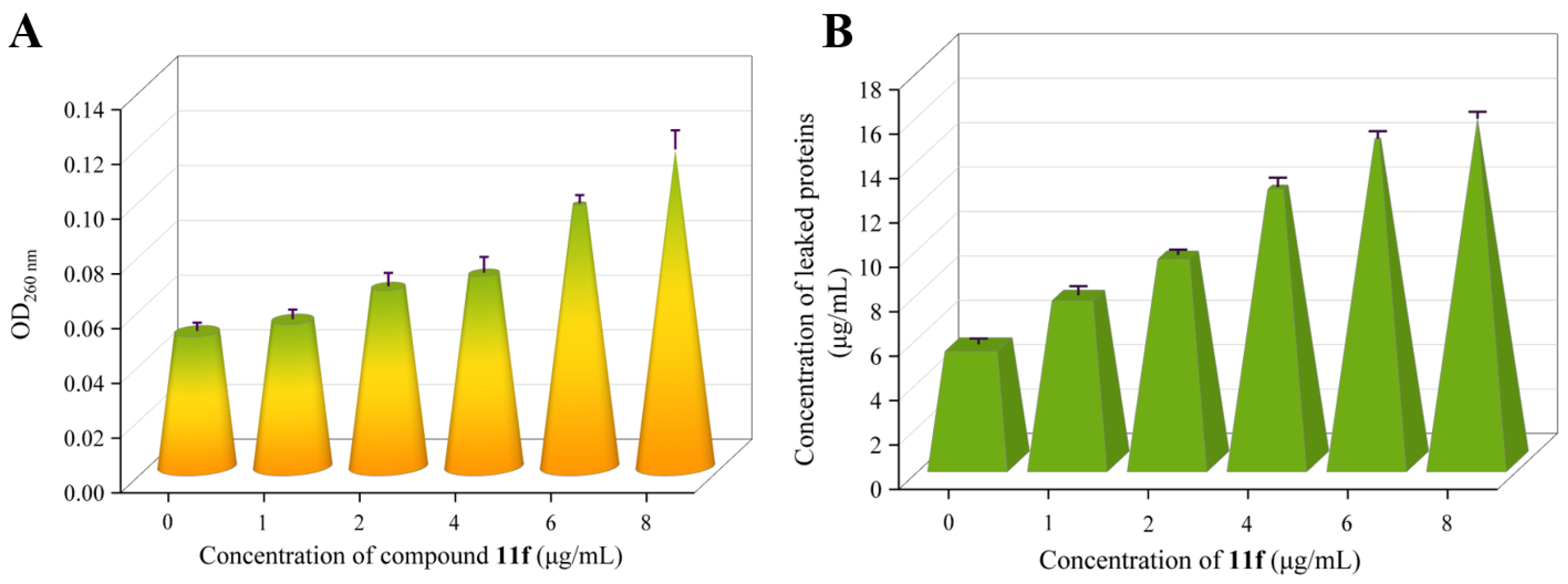 Molecules 28 02511 g009