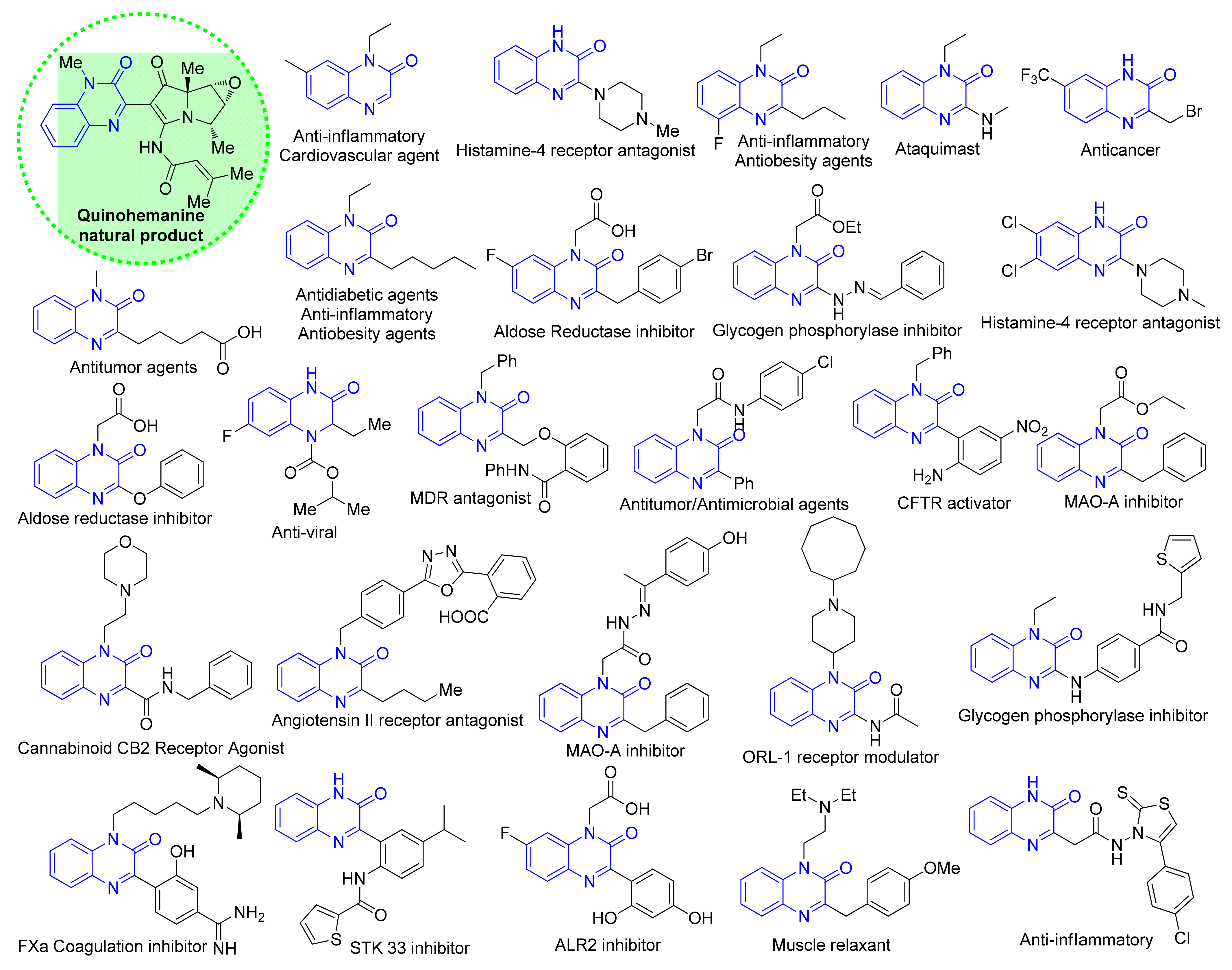 Molecules 28 02513 sch002