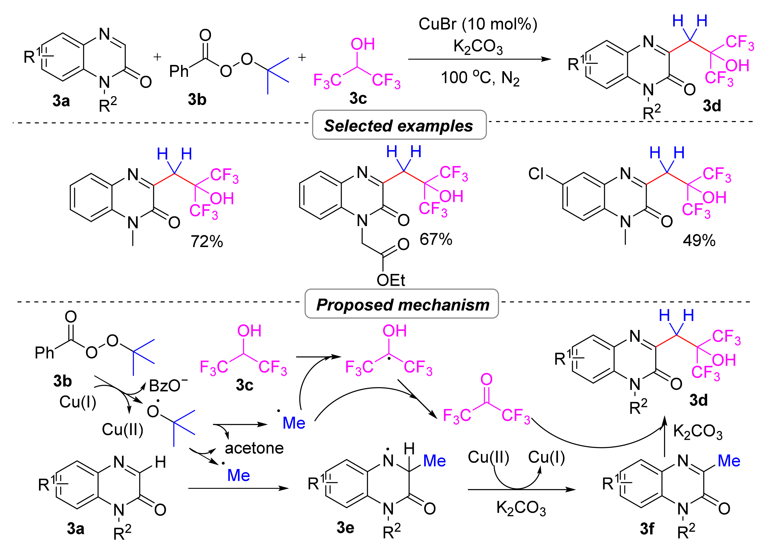 Molecules 28 02513 sch005