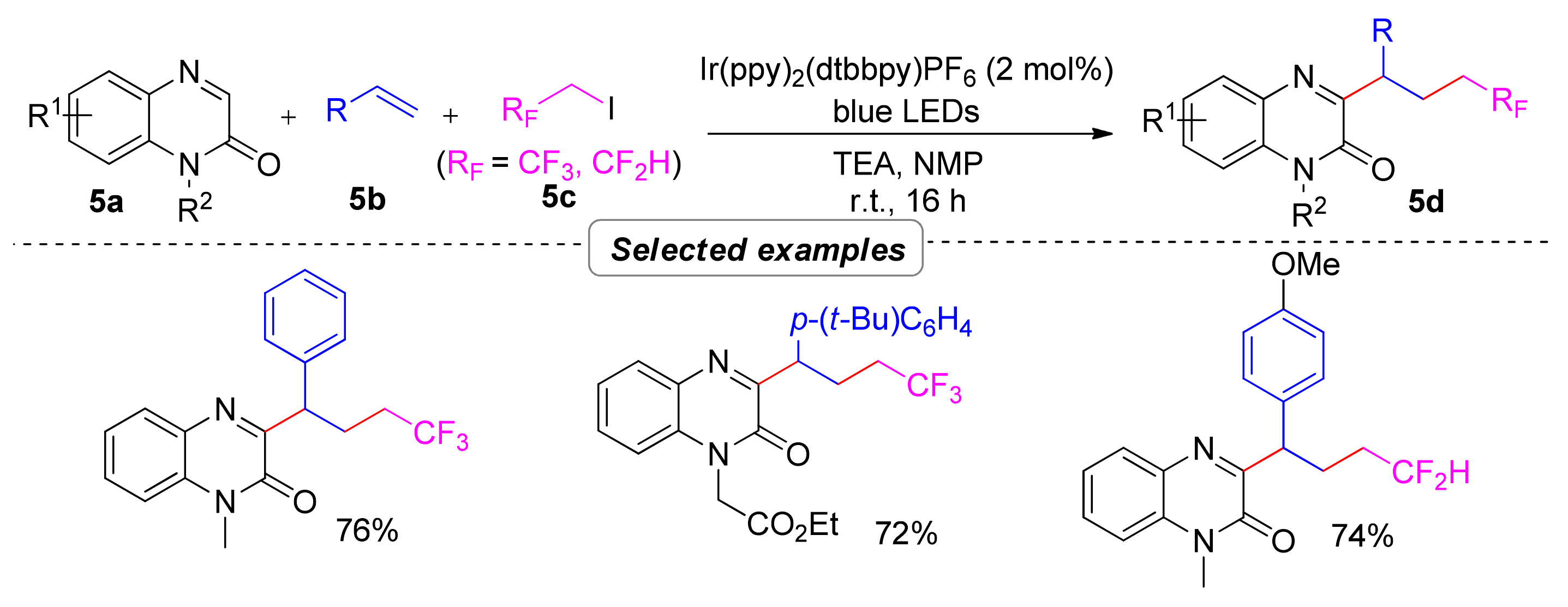 Molecules 28 02513 sch007