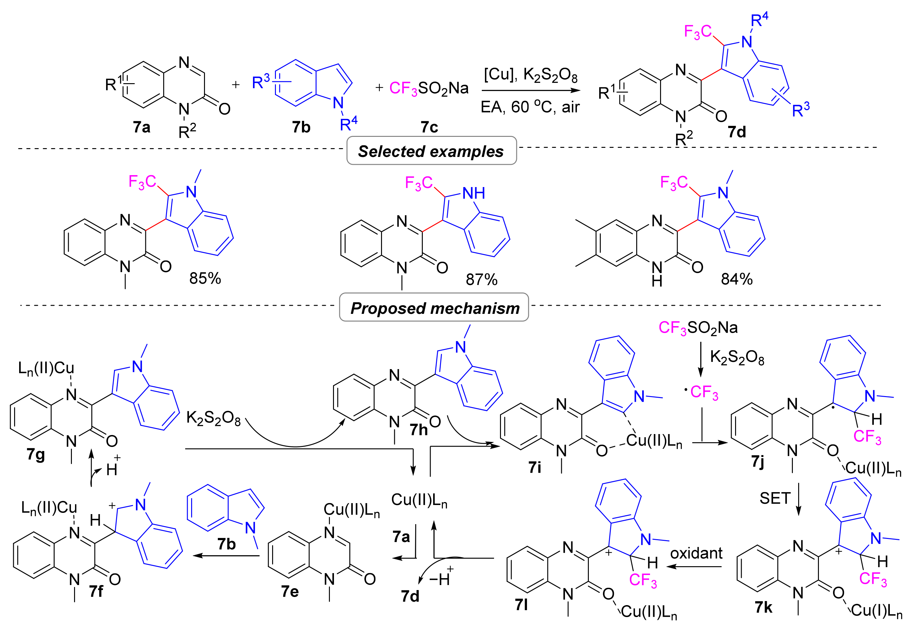 Molecules 28 02513 sch009