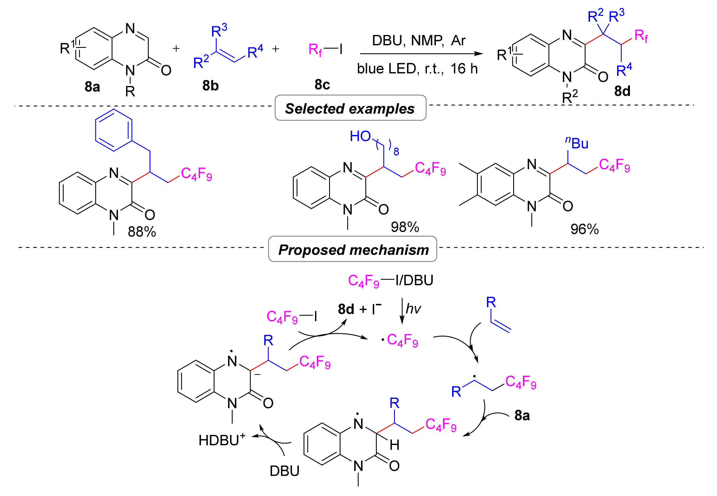 Molecules 28 02513 sch010
