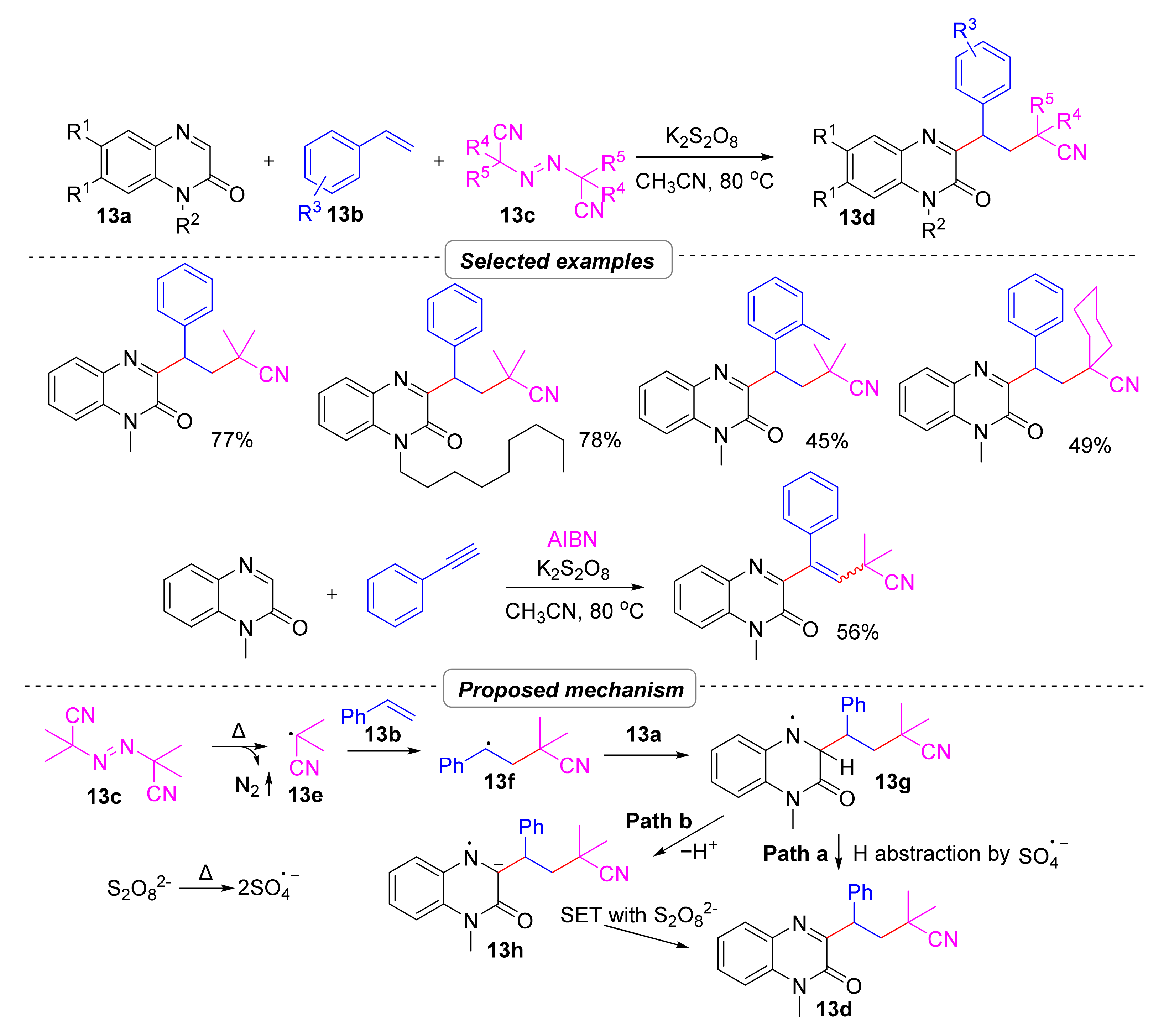 Molecules 28 02513 sch015
