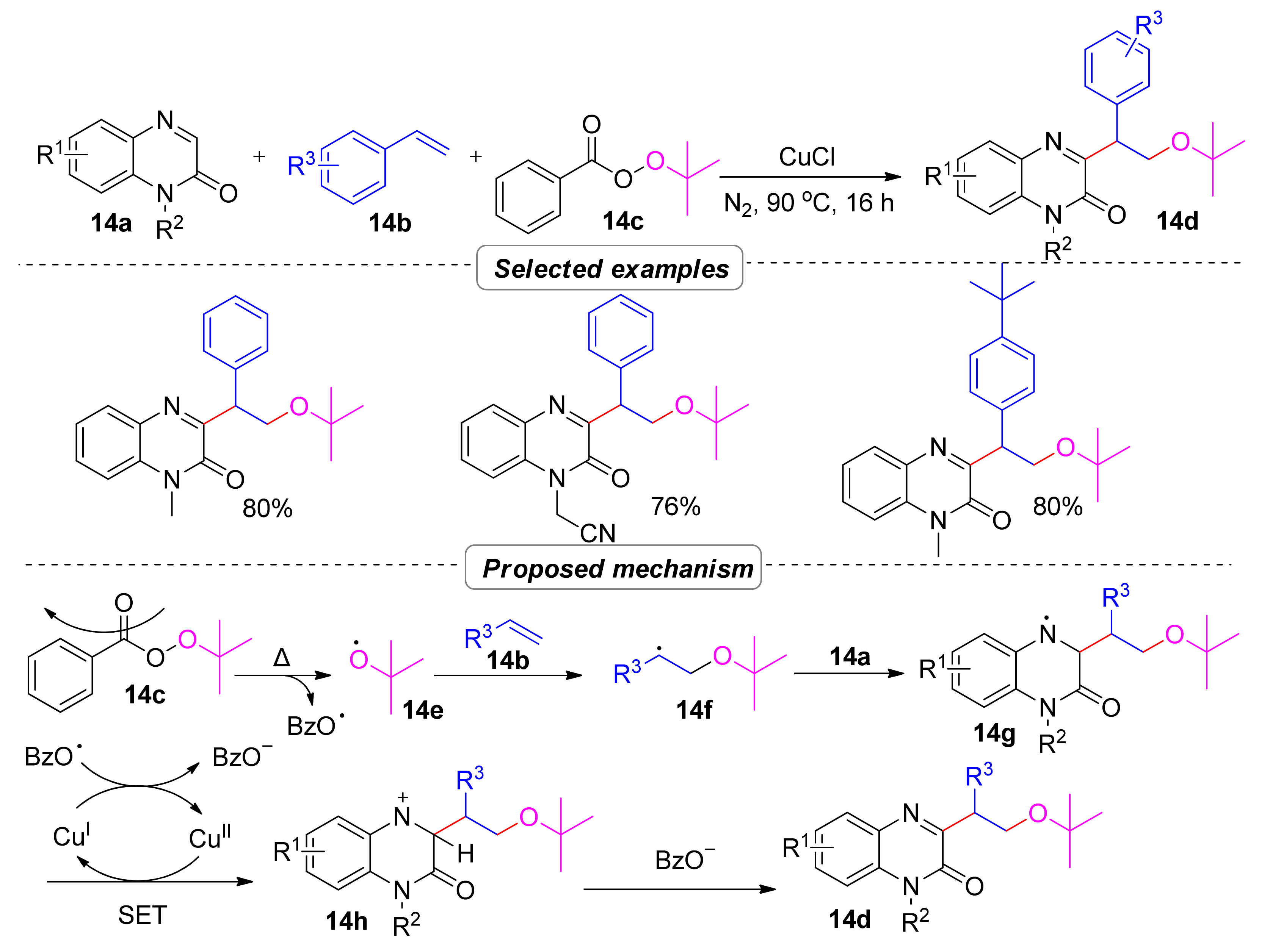 Molecules 28 02513 sch016