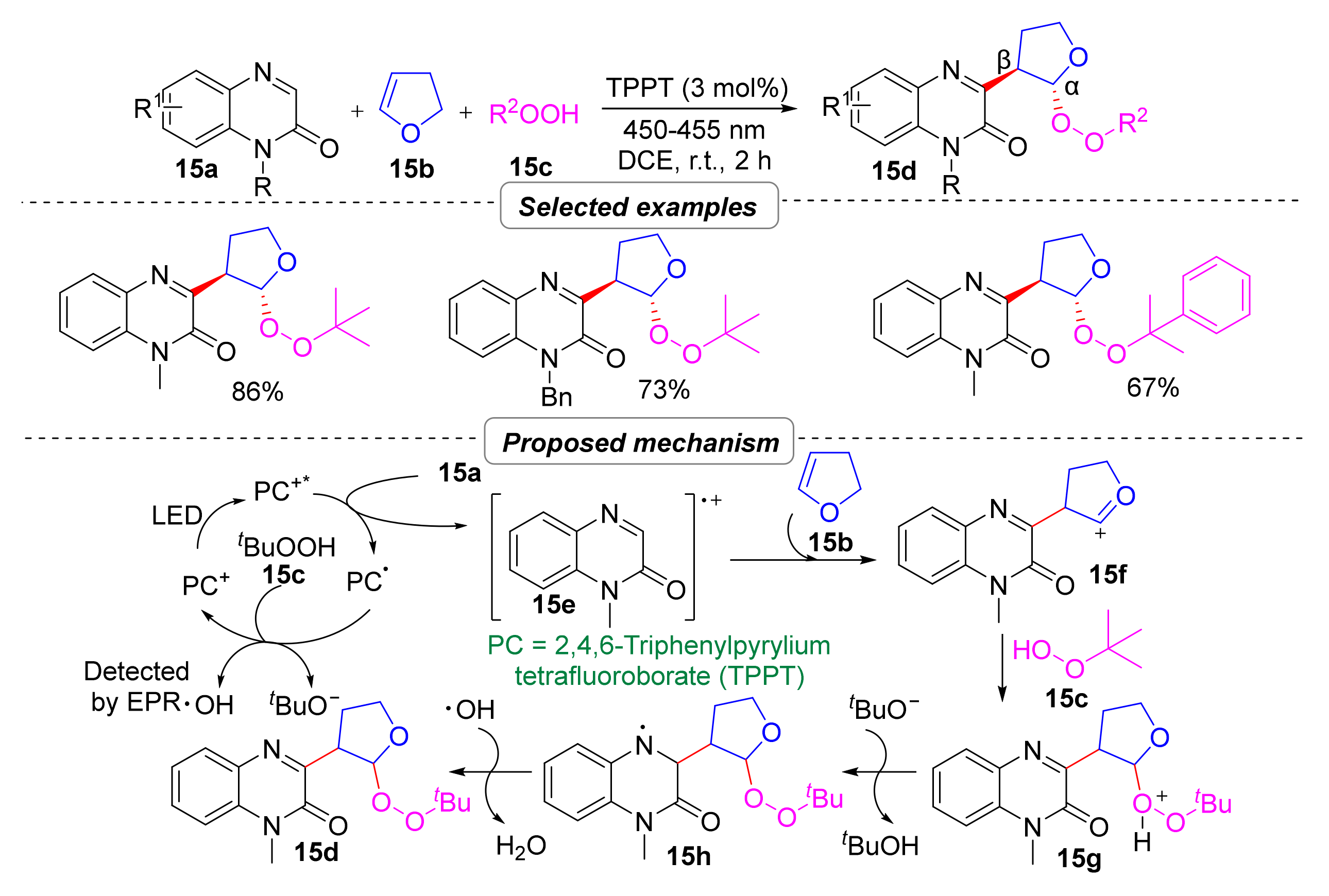 Molecules 28 02513 sch017