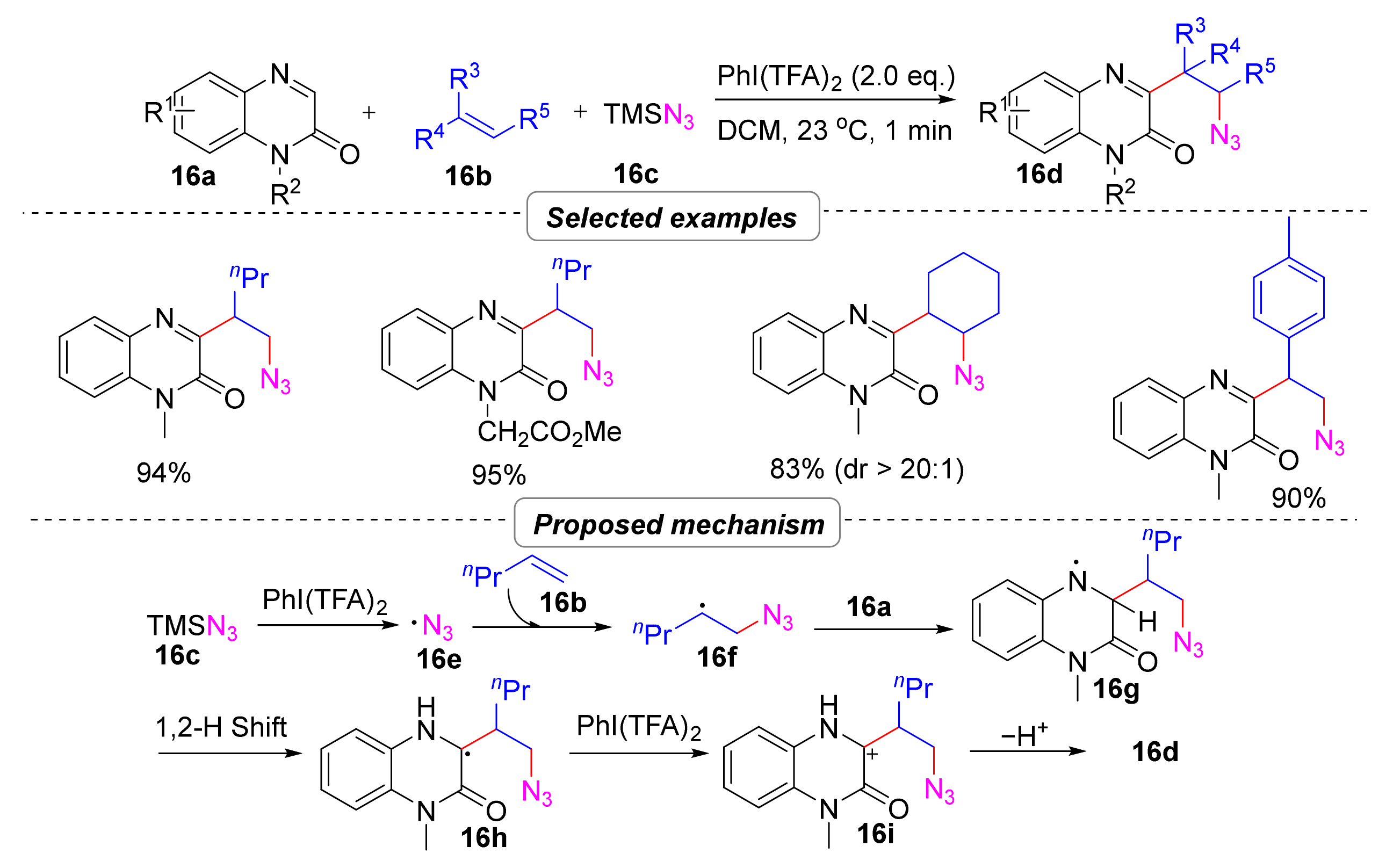 Molecules 28 02513 sch018