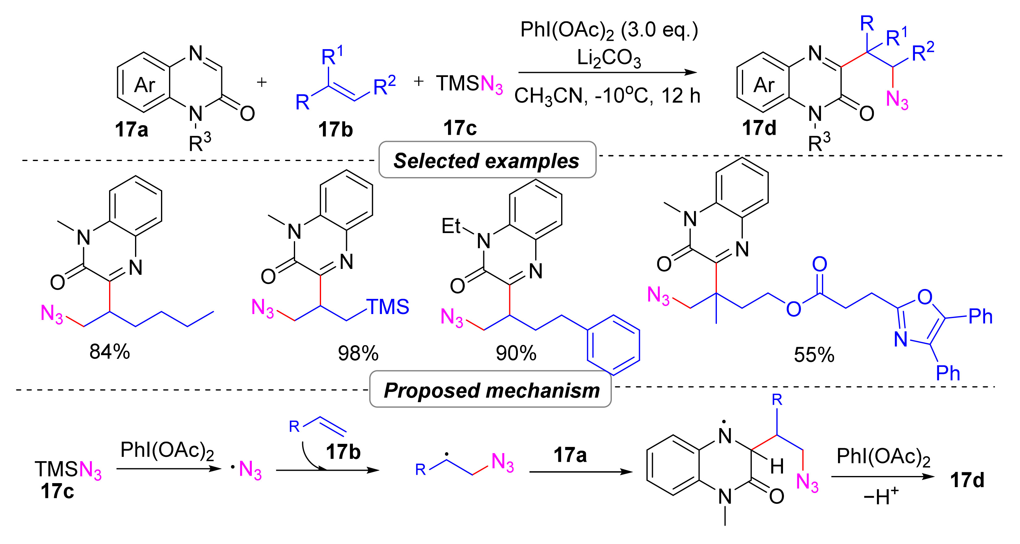Molecules 28 02513 sch019