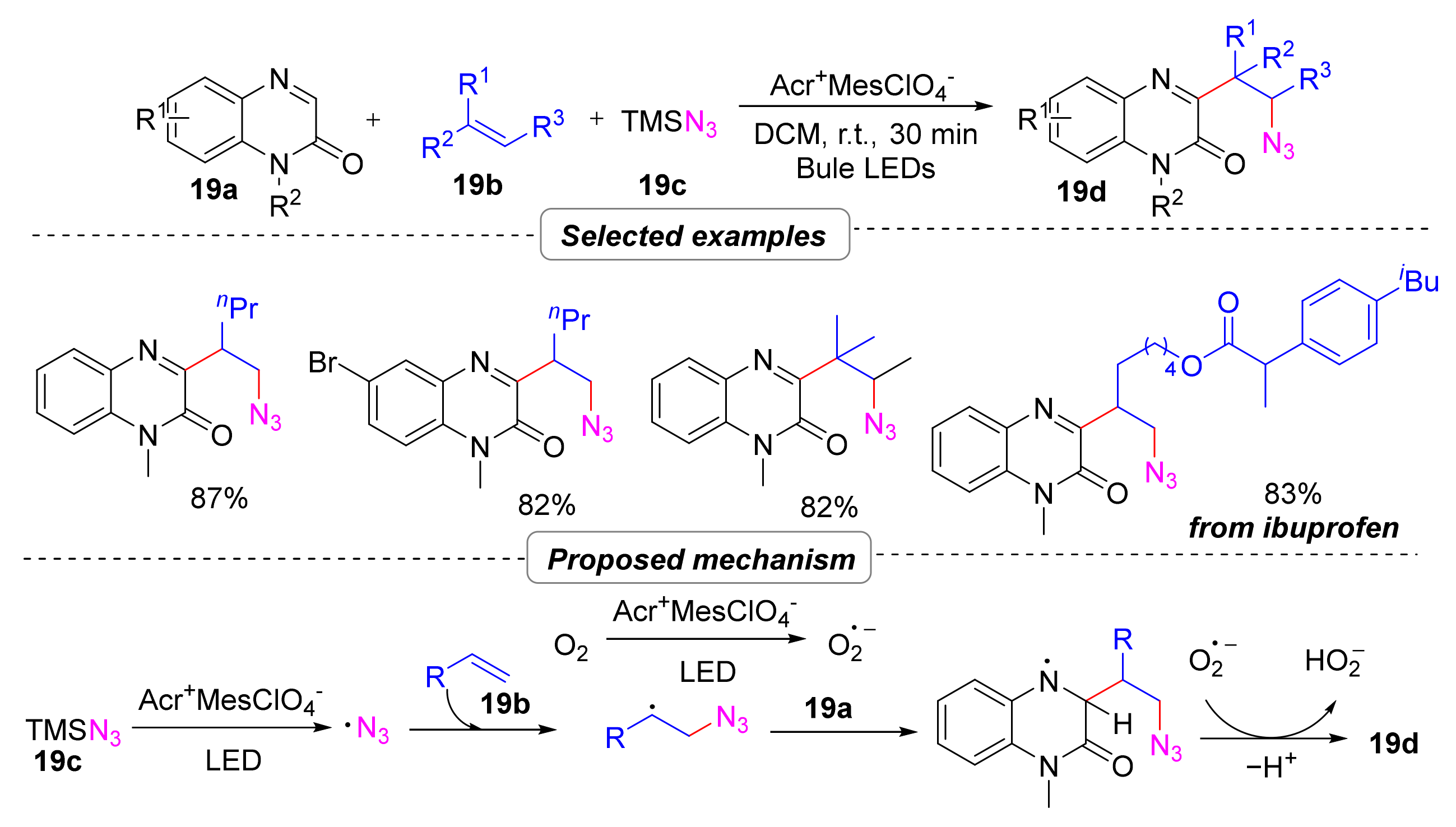 Molecules 28 02513 sch020