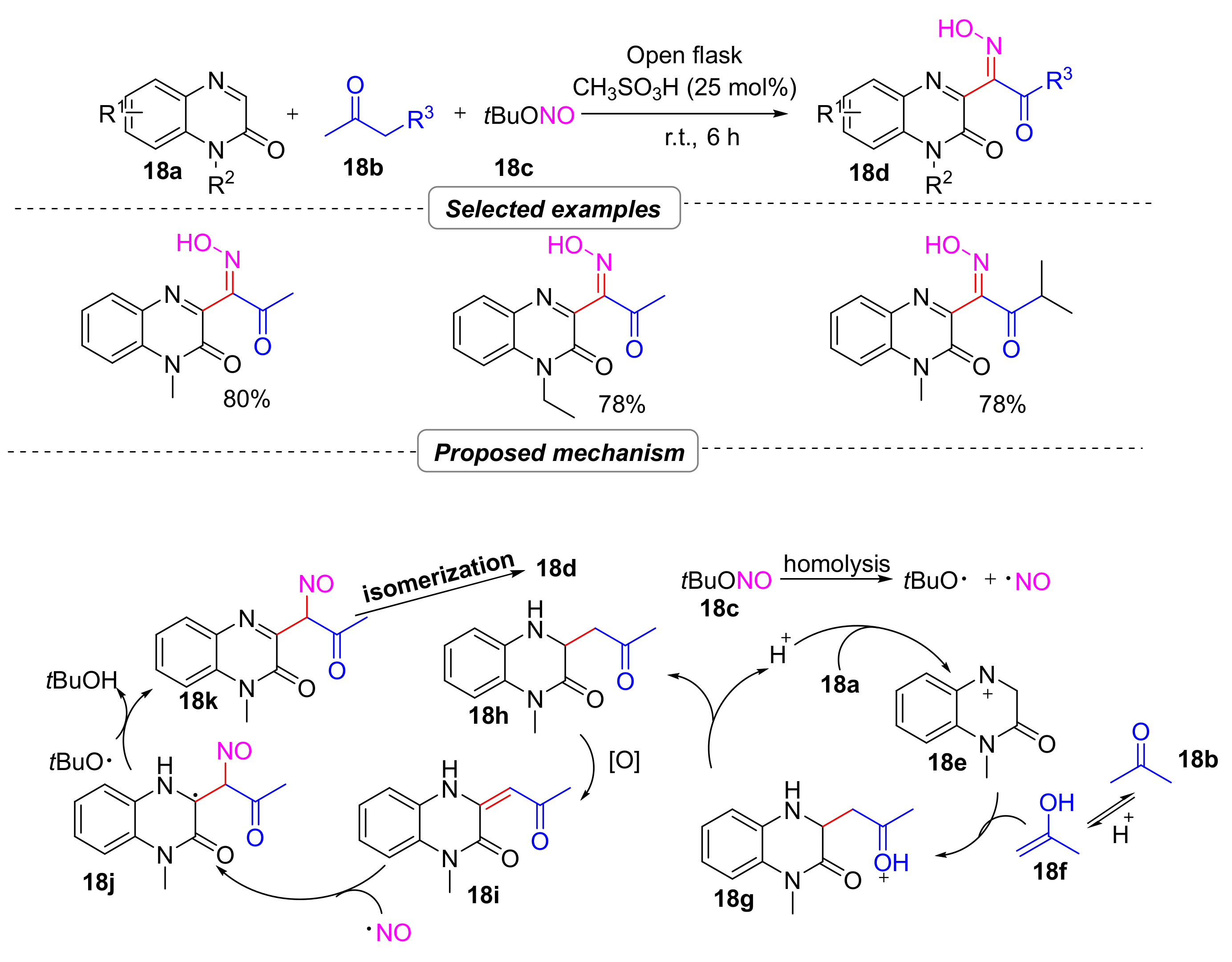 Molecules 28 02513 sch021
