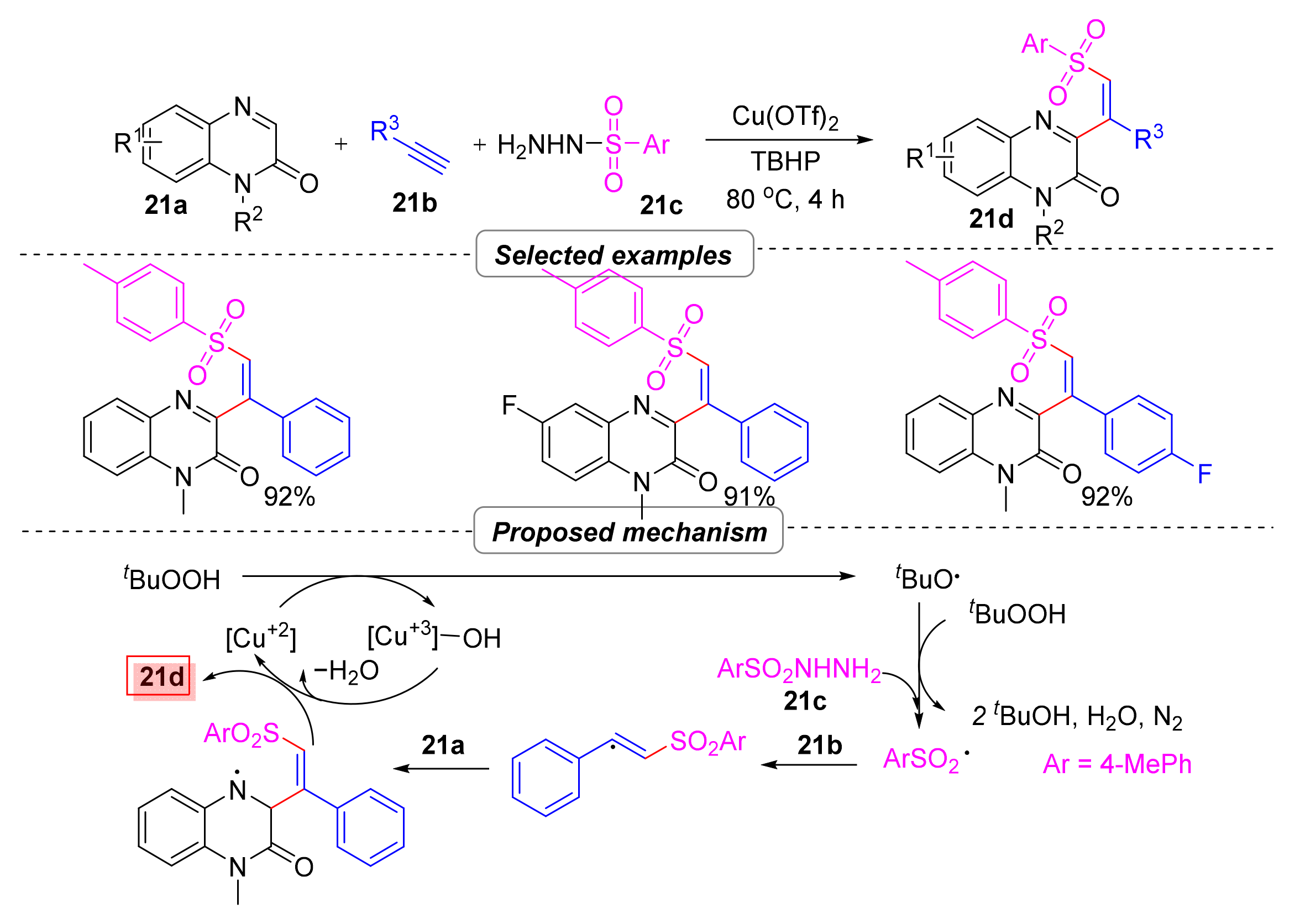 Molecules 28 02513 sch024