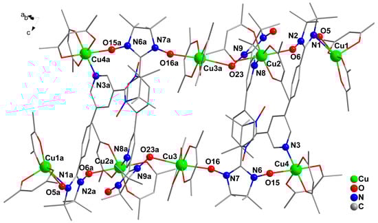Molecules 28 02514 g001